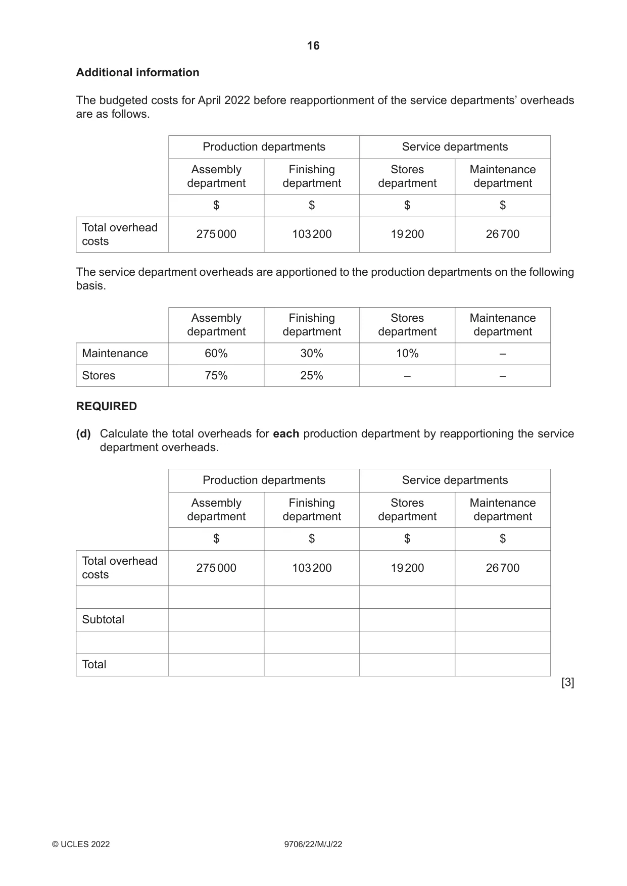 Cambridge A Level Accounting 9706 2022 May/June Paper 2 · Variant 2 question paper, page 16 of 20