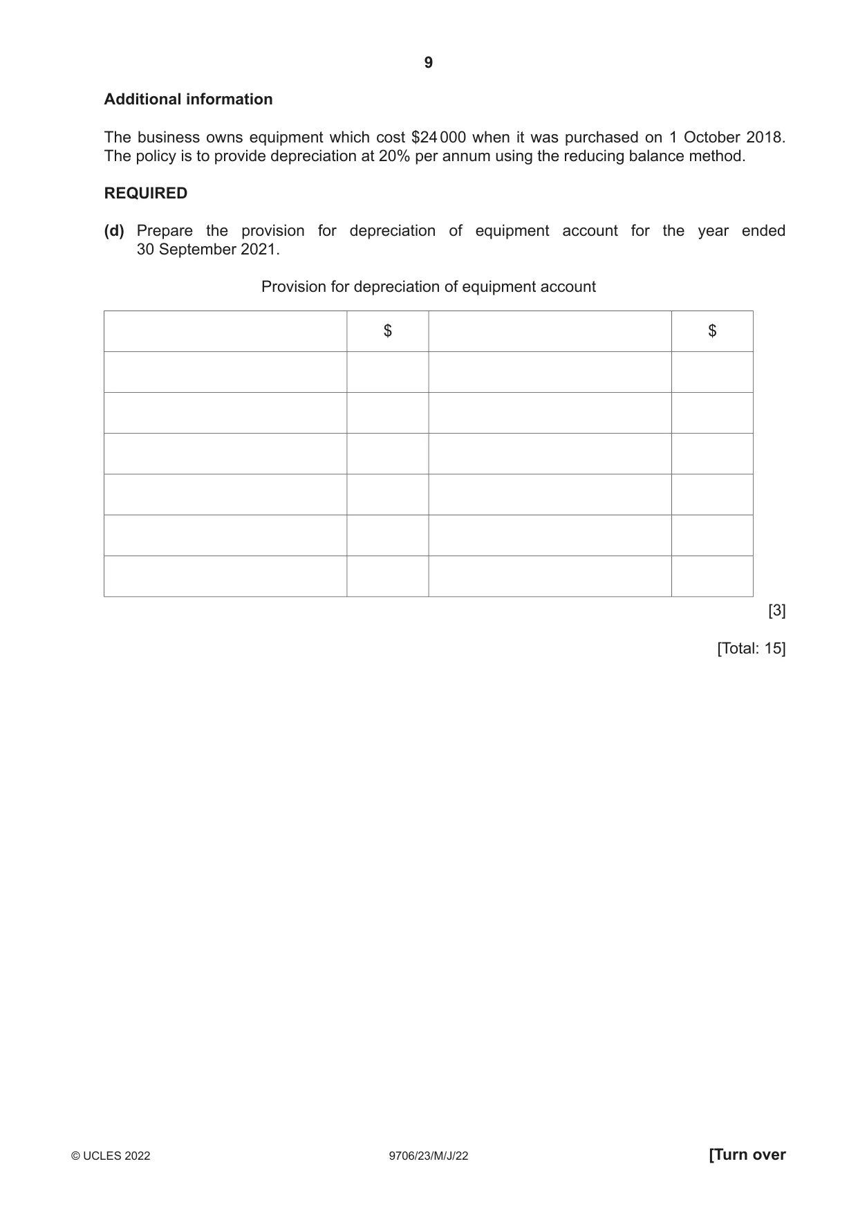 Cambridge A Level Accounting 9706 2022 May/June Paper 2 · Variant 3 question paper, page 9 of 20
