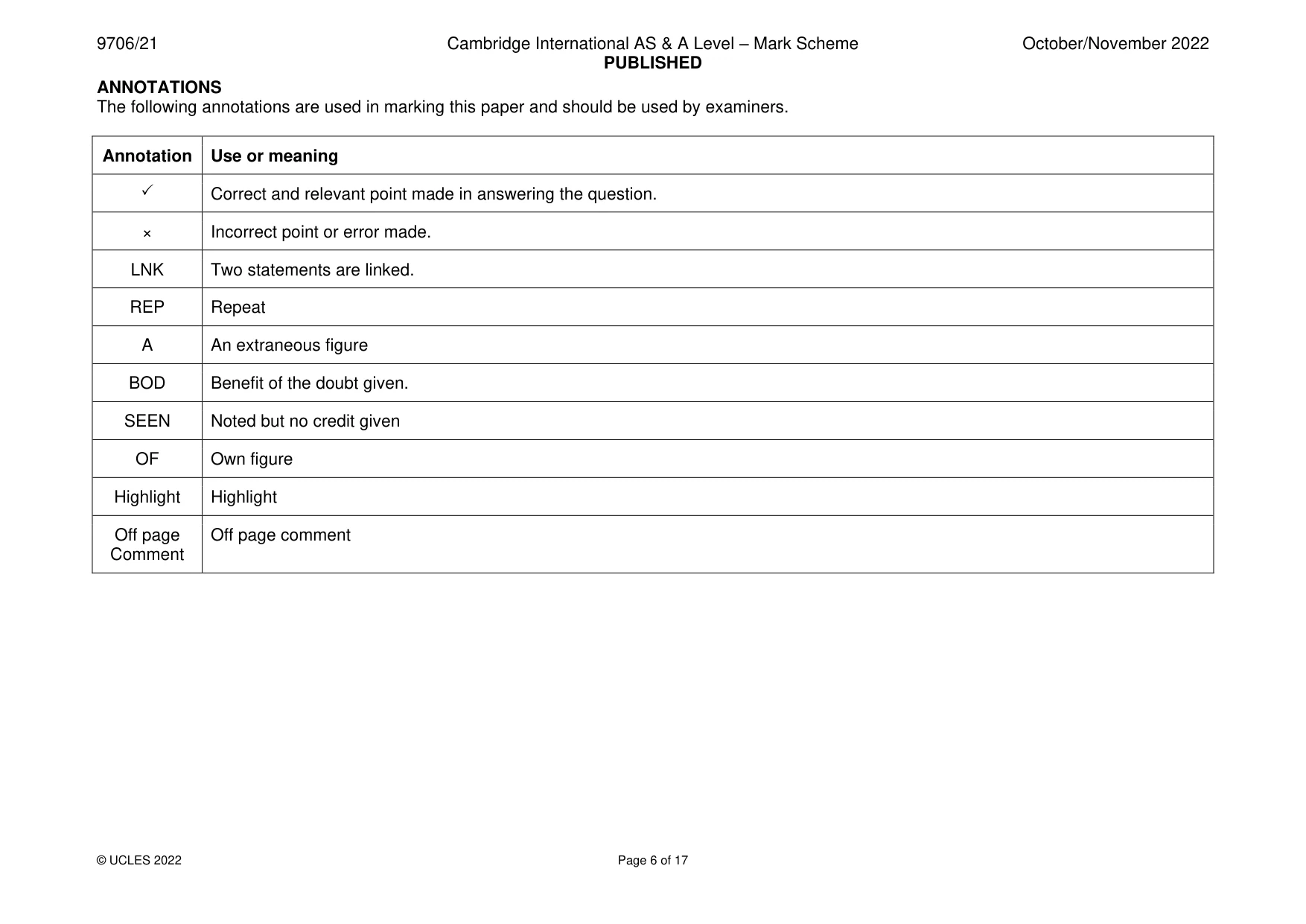 Mark scheme, page 6 of 17