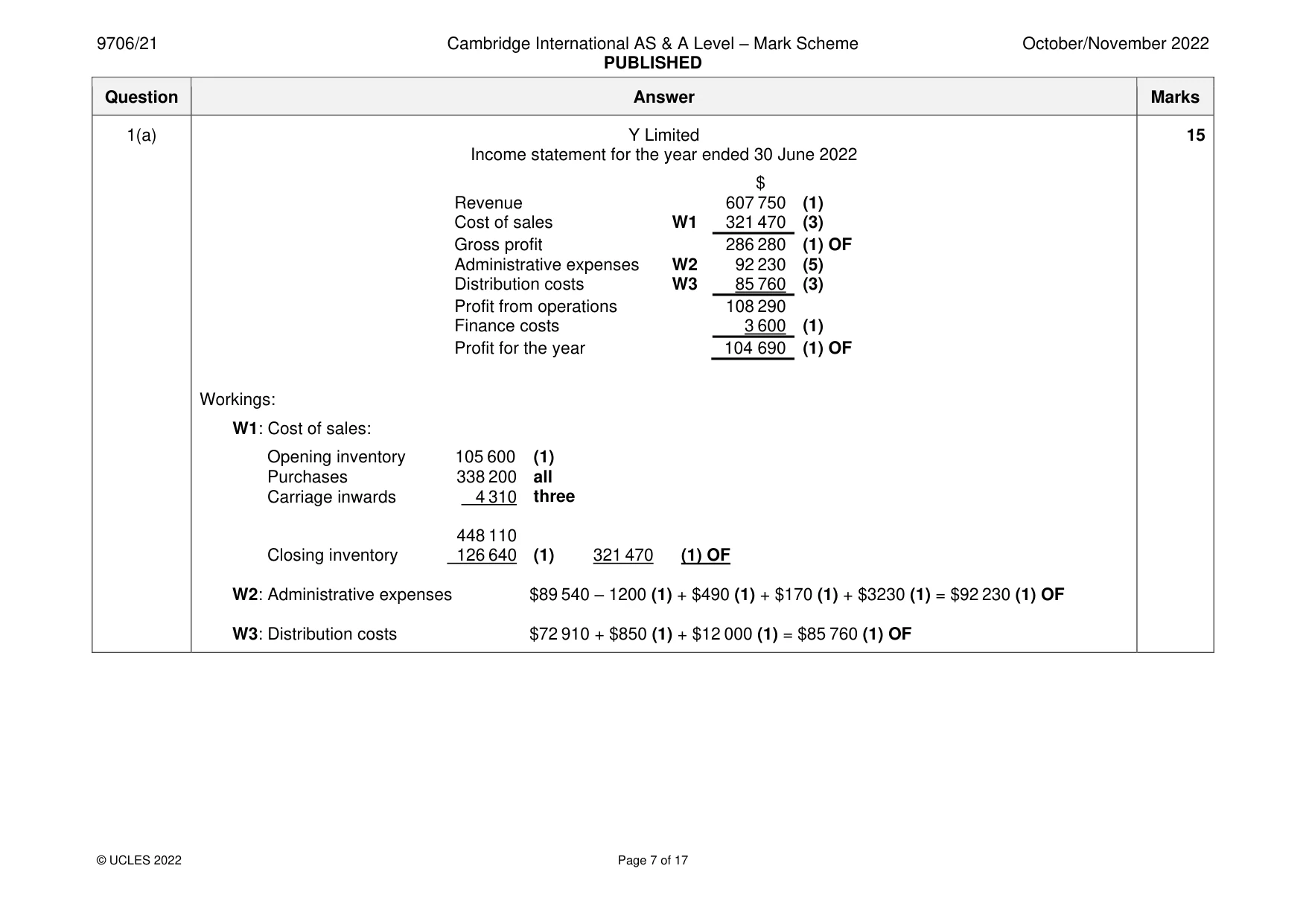 Mark scheme, page 7 of 17