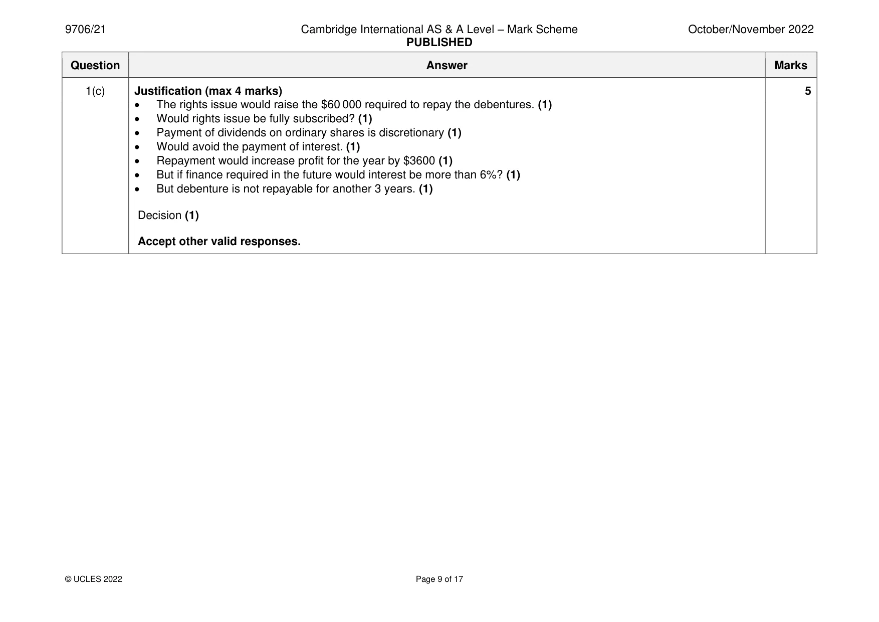 Mark scheme, page 9 of 17