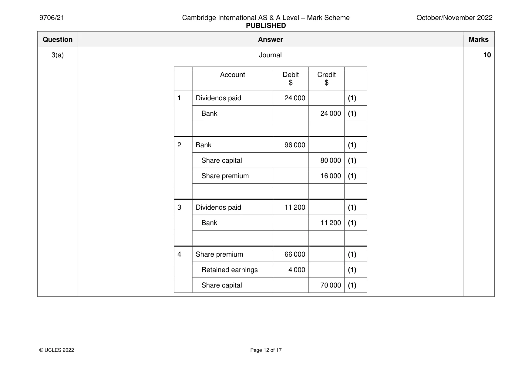 Mark scheme, page 12 of 17