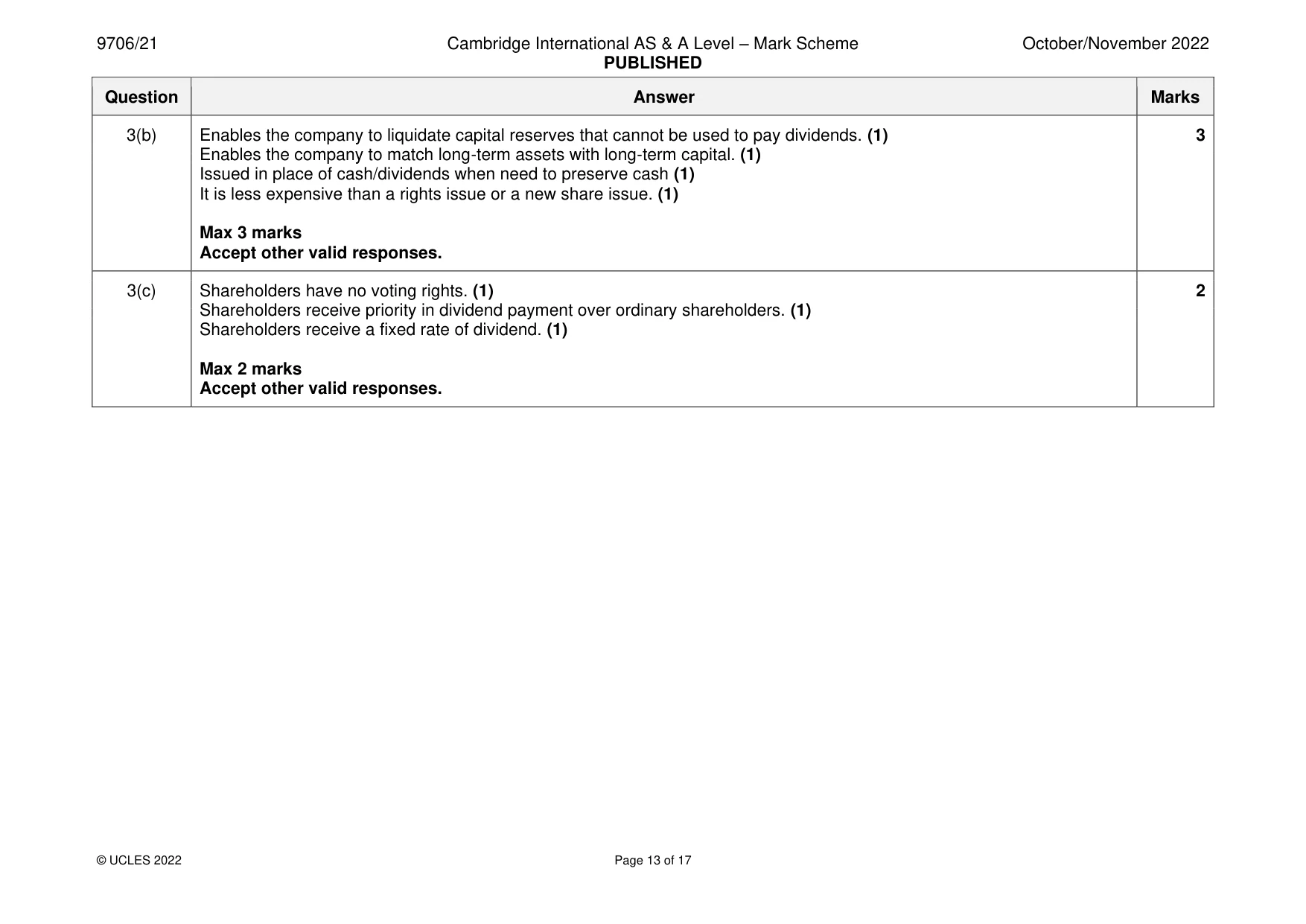 Mark scheme, page 13 of 17