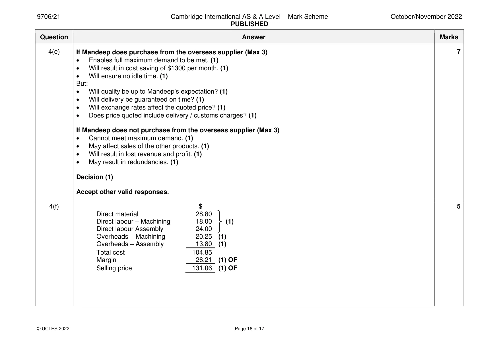 Mark scheme, page 16 of 17