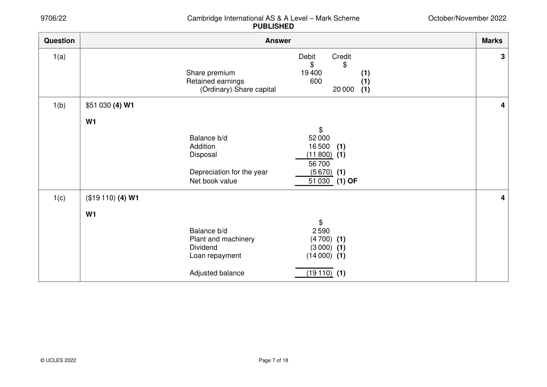 Mark scheme, page 7 of 18
