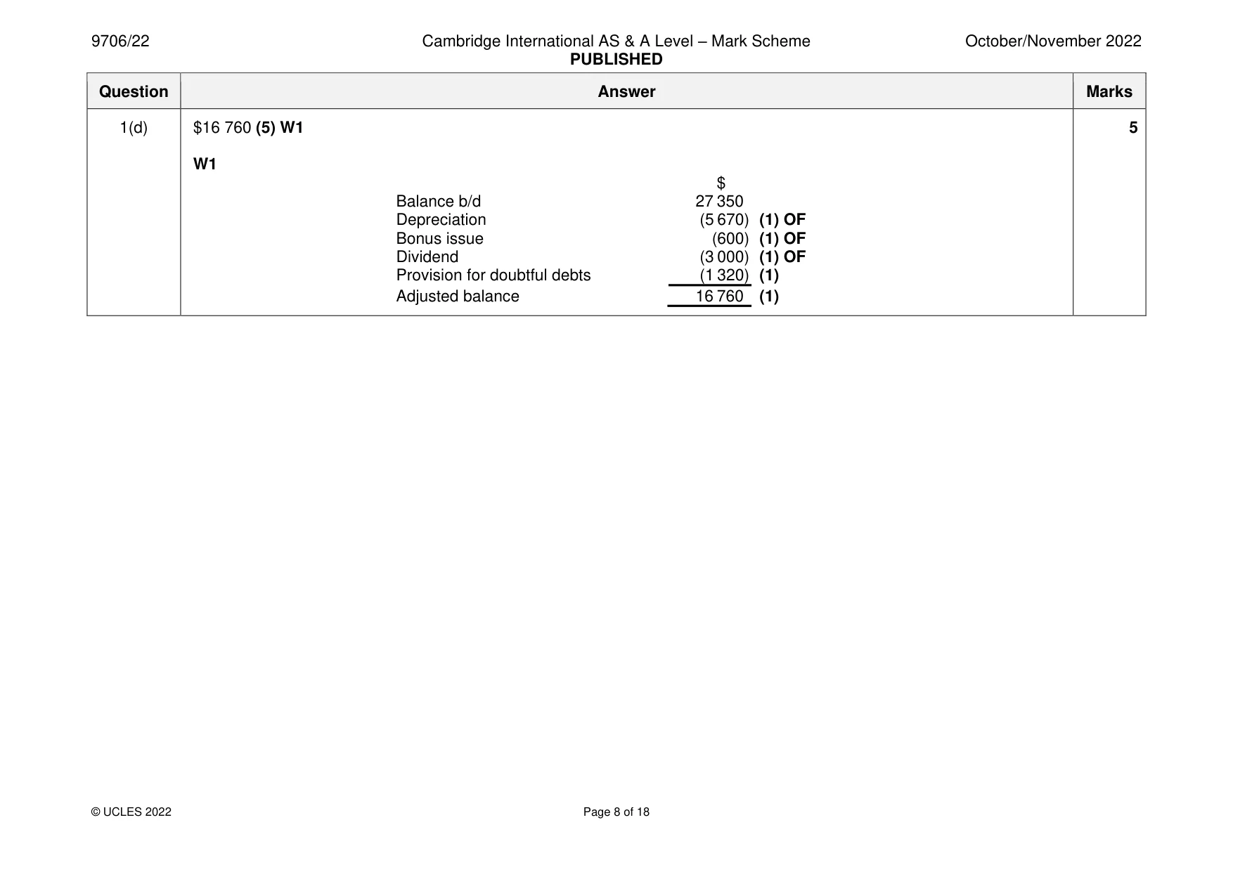 Mark scheme, page 8 of 18