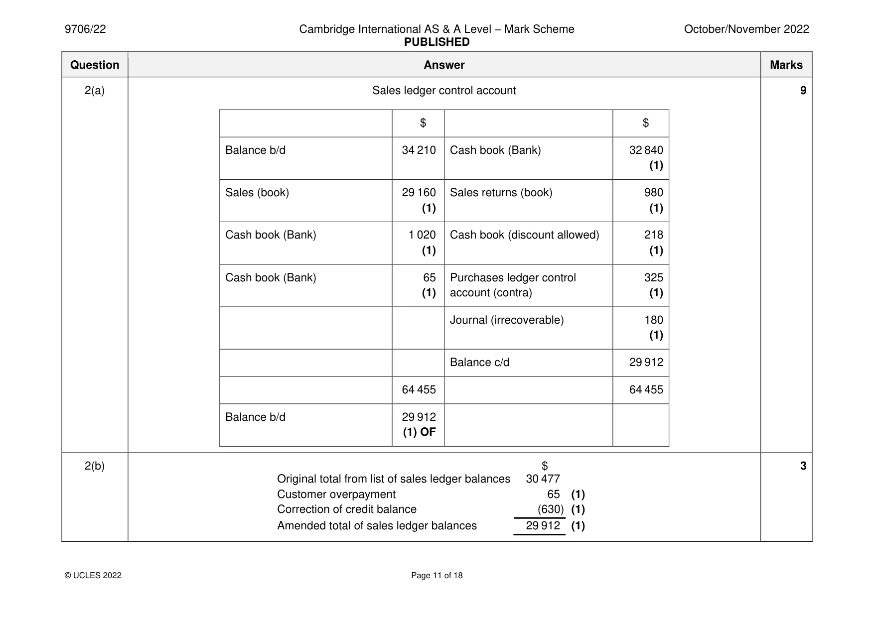 Mark scheme, page 11 of 18