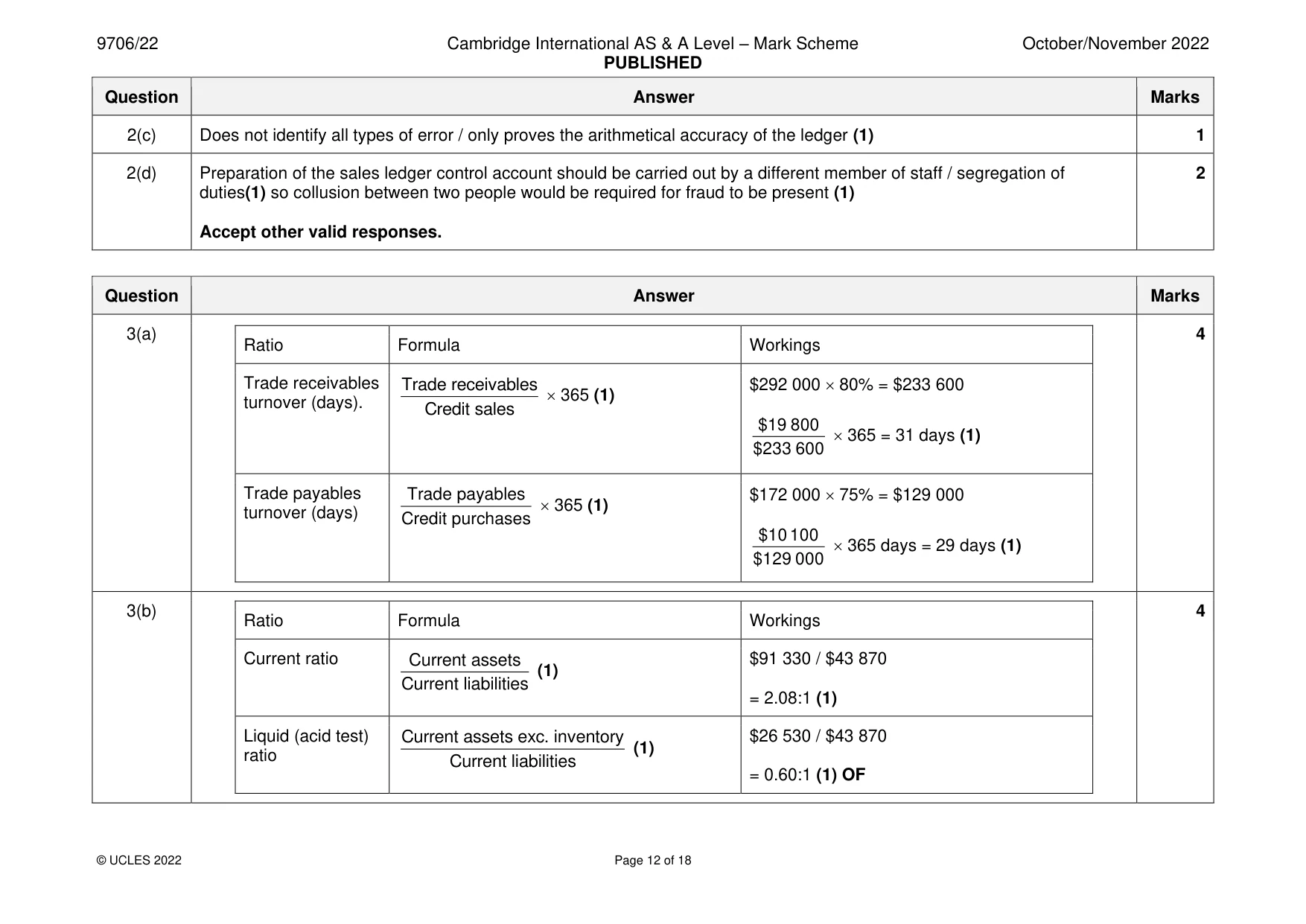 Mark scheme, page 12 of 18