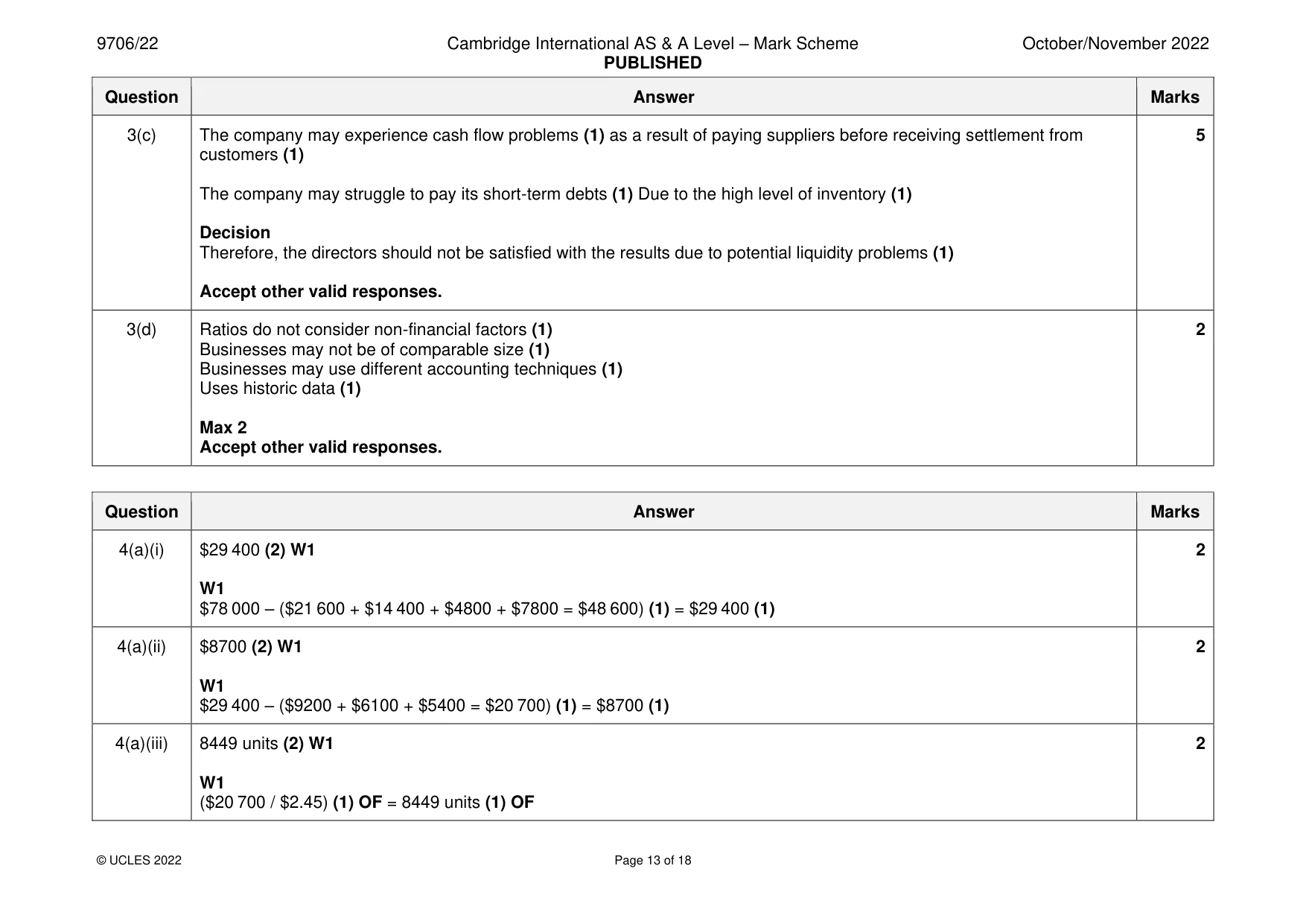 Mark scheme, page 13 of 18