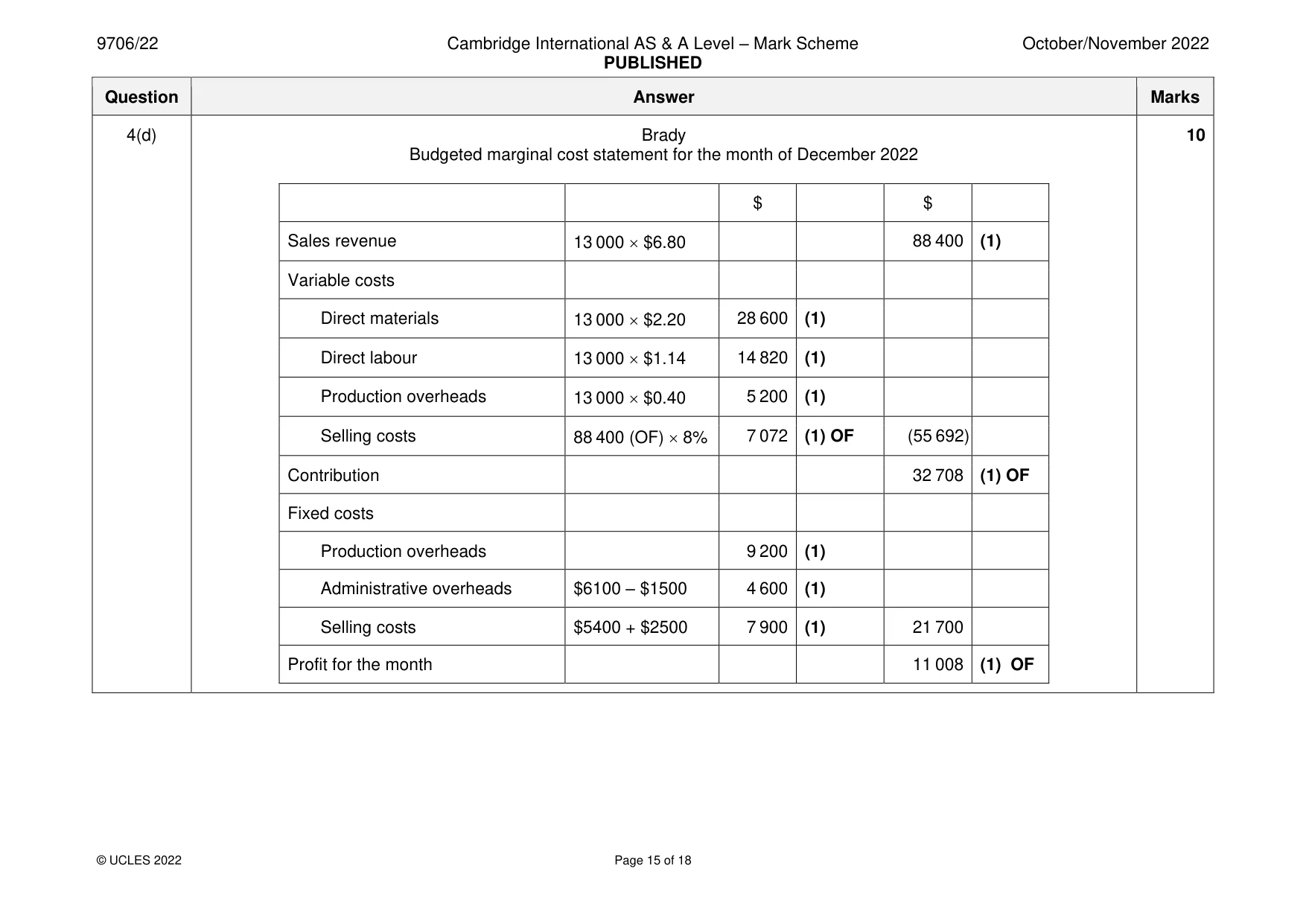 Mark scheme, page 15 of 18