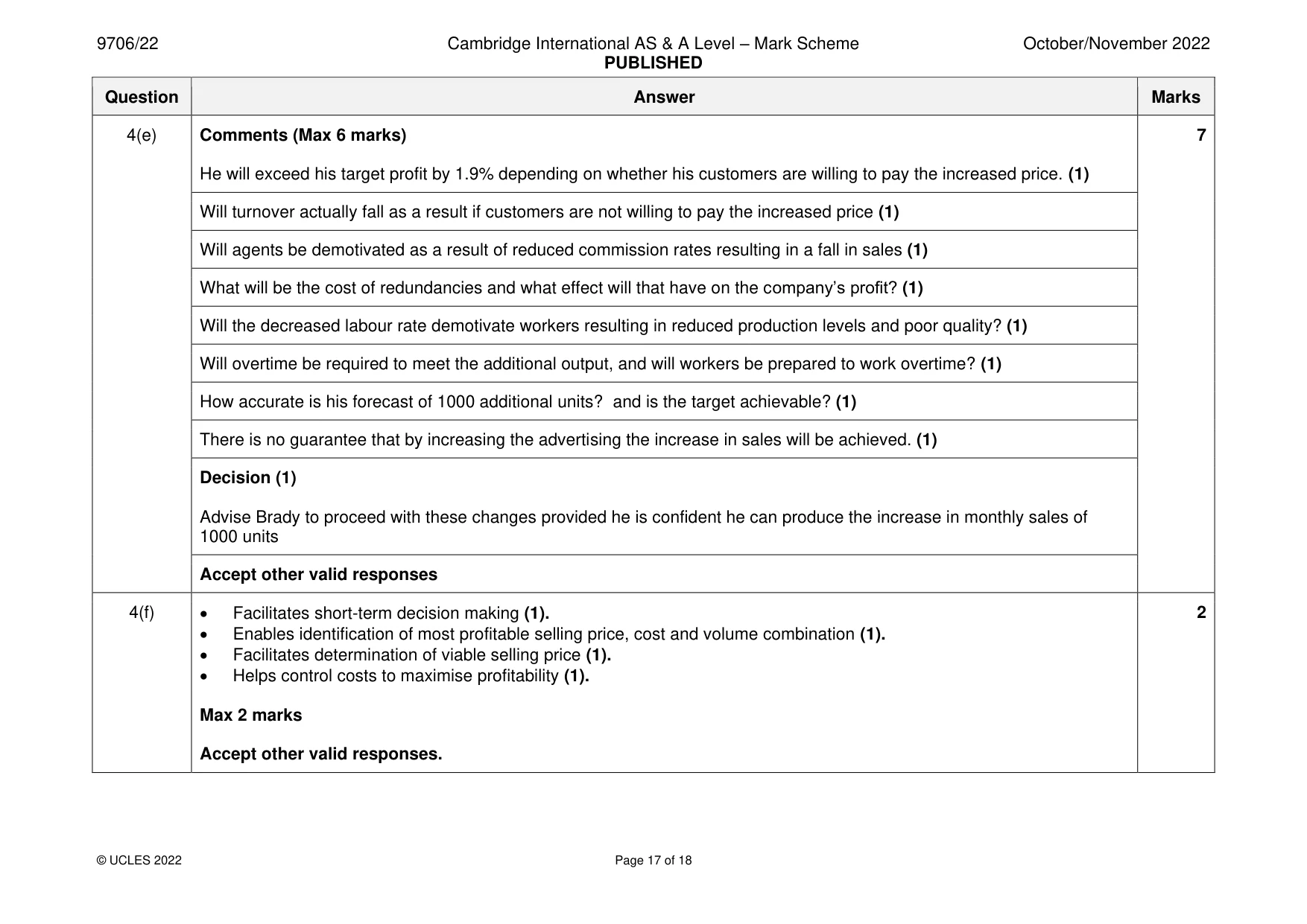 Mark scheme, page 17 of 18