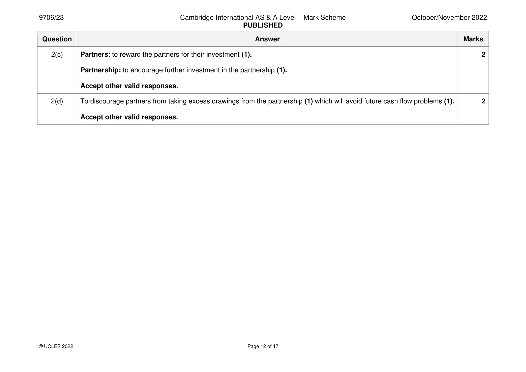 Mark scheme, page 12 of 17