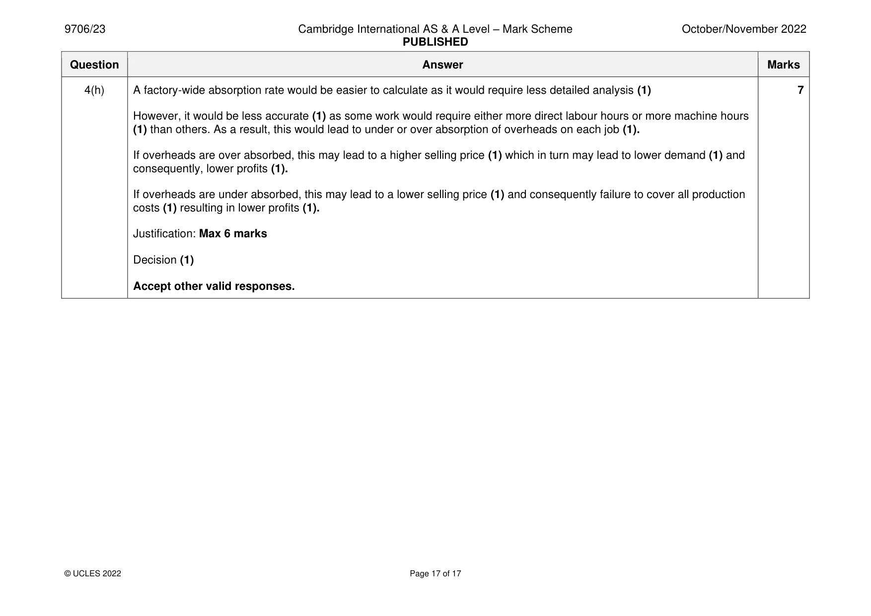 Mark scheme, page 17 of 17