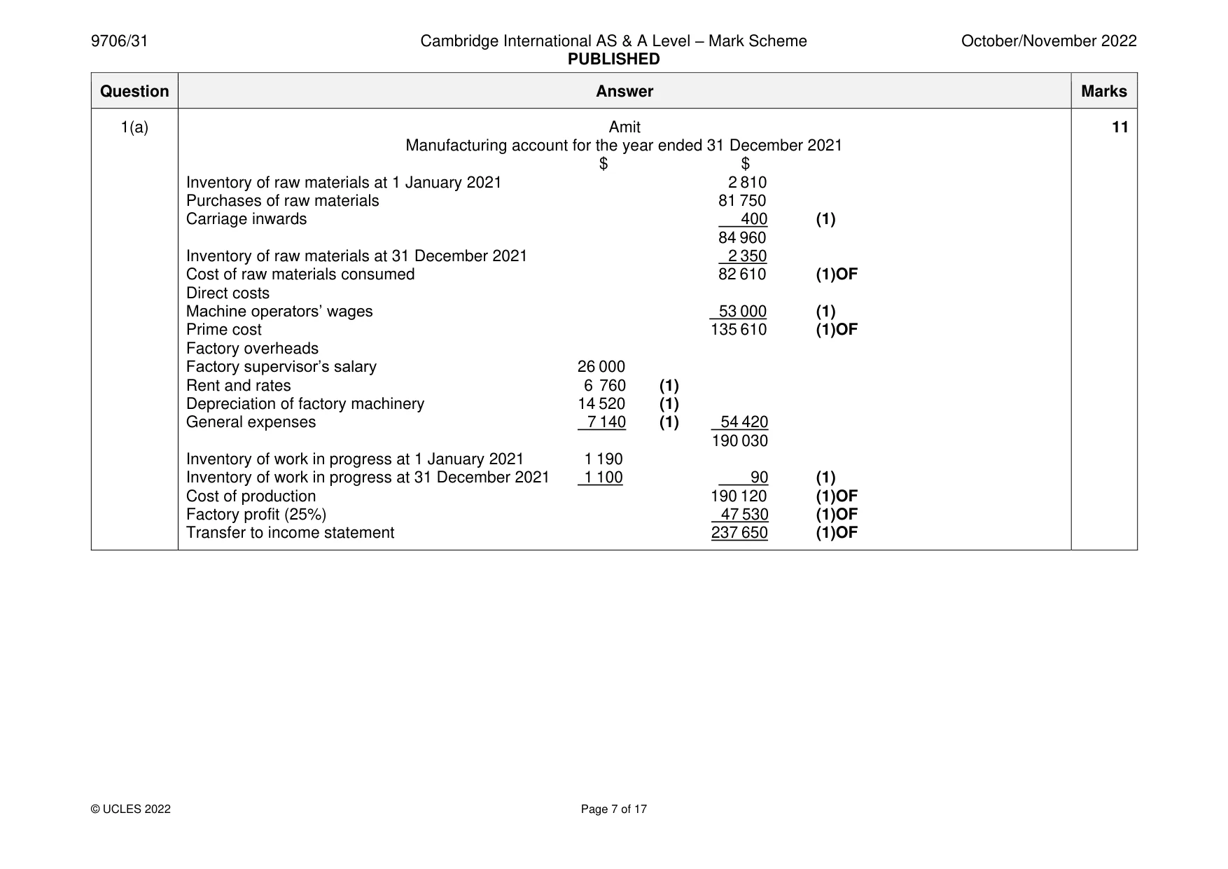 Mark scheme, page 7 of 17