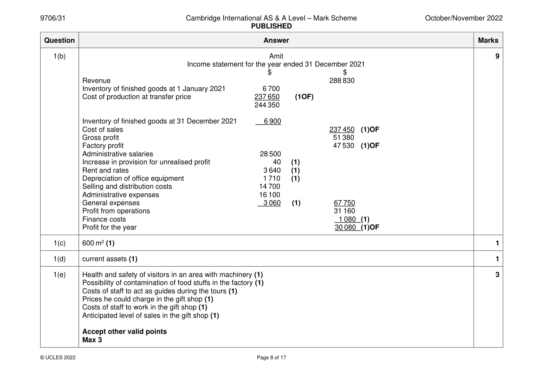 Mark scheme, page 8 of 17