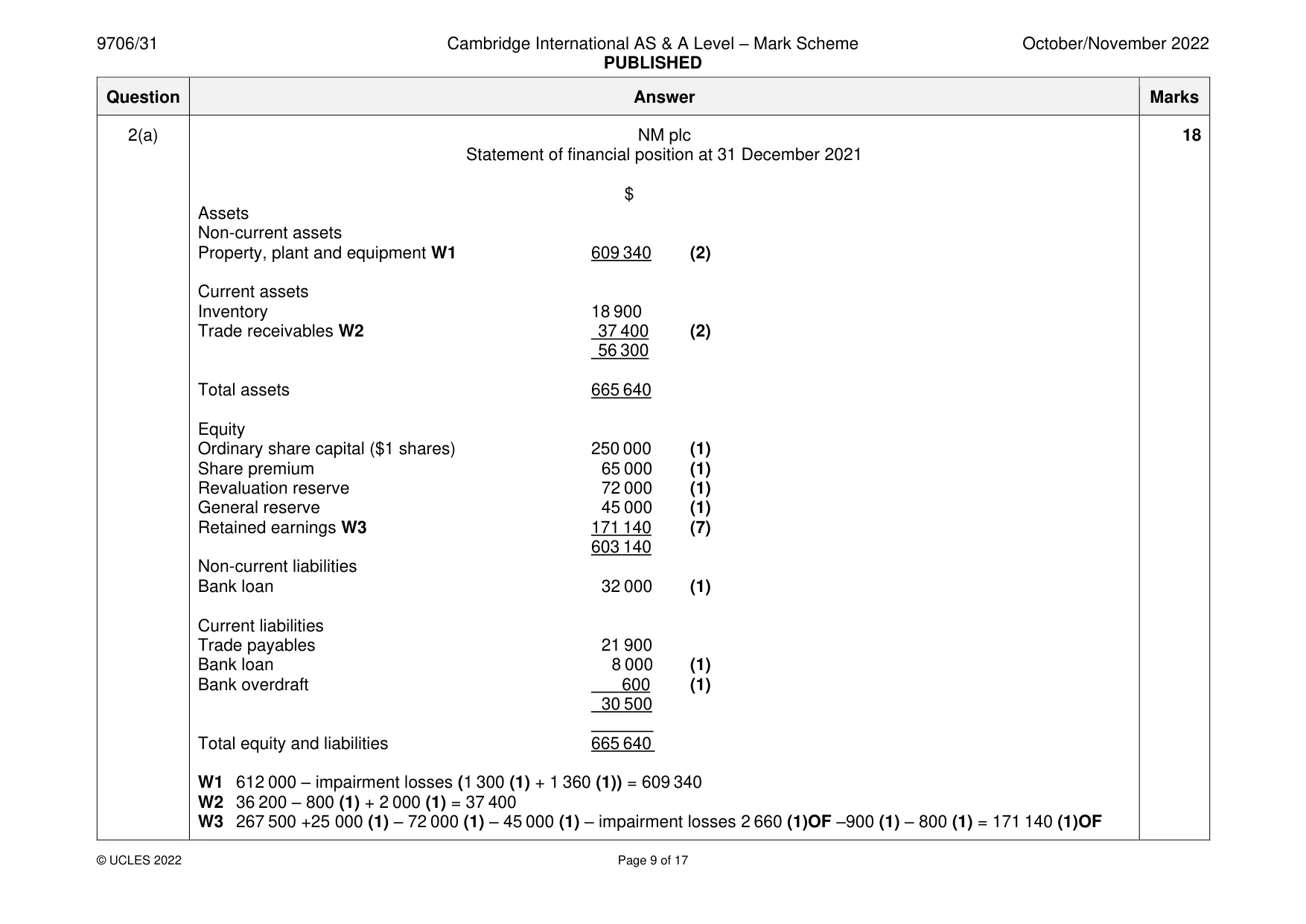 Mark scheme, page 9 of 17