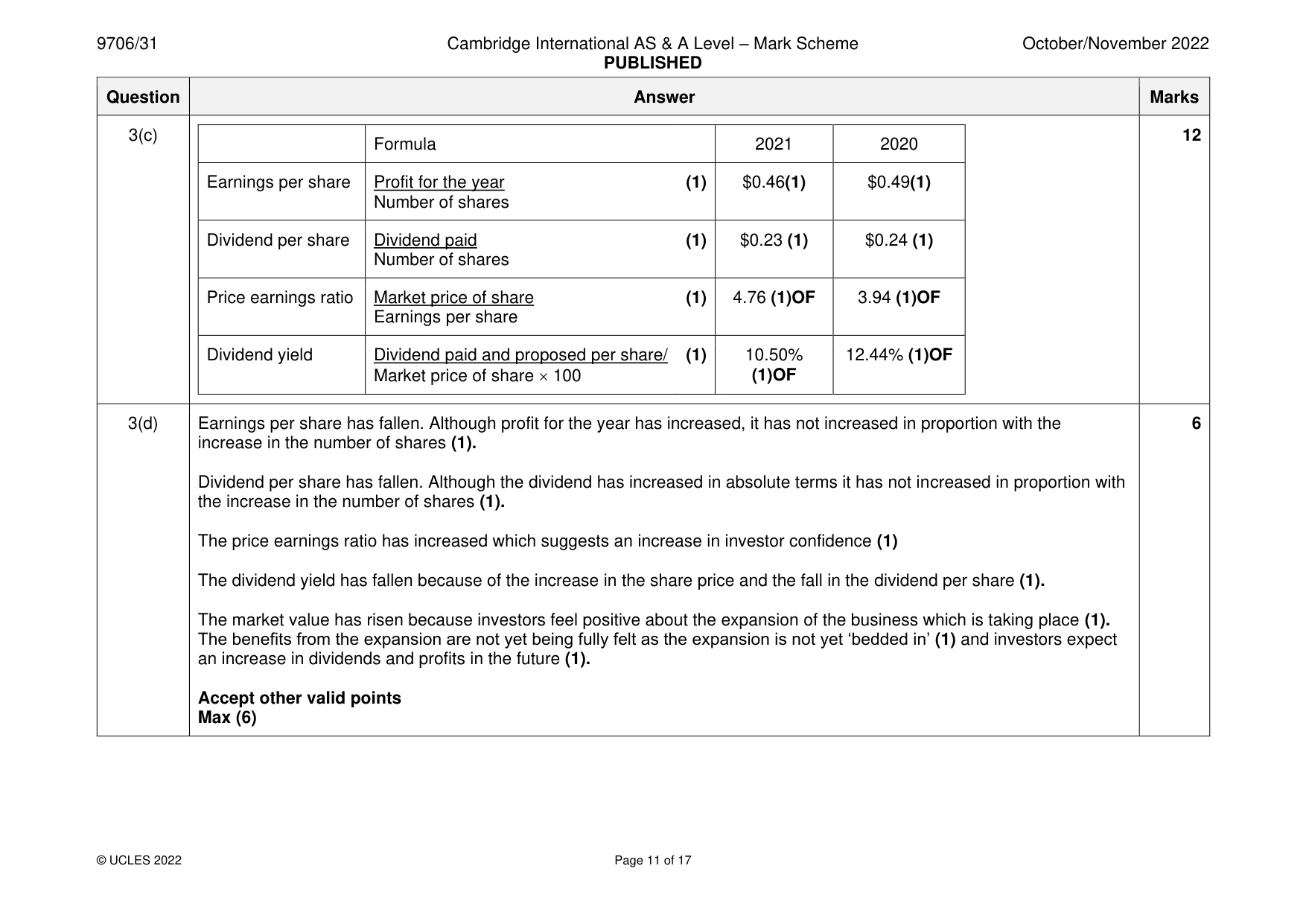 Mark scheme, page 11 of 17