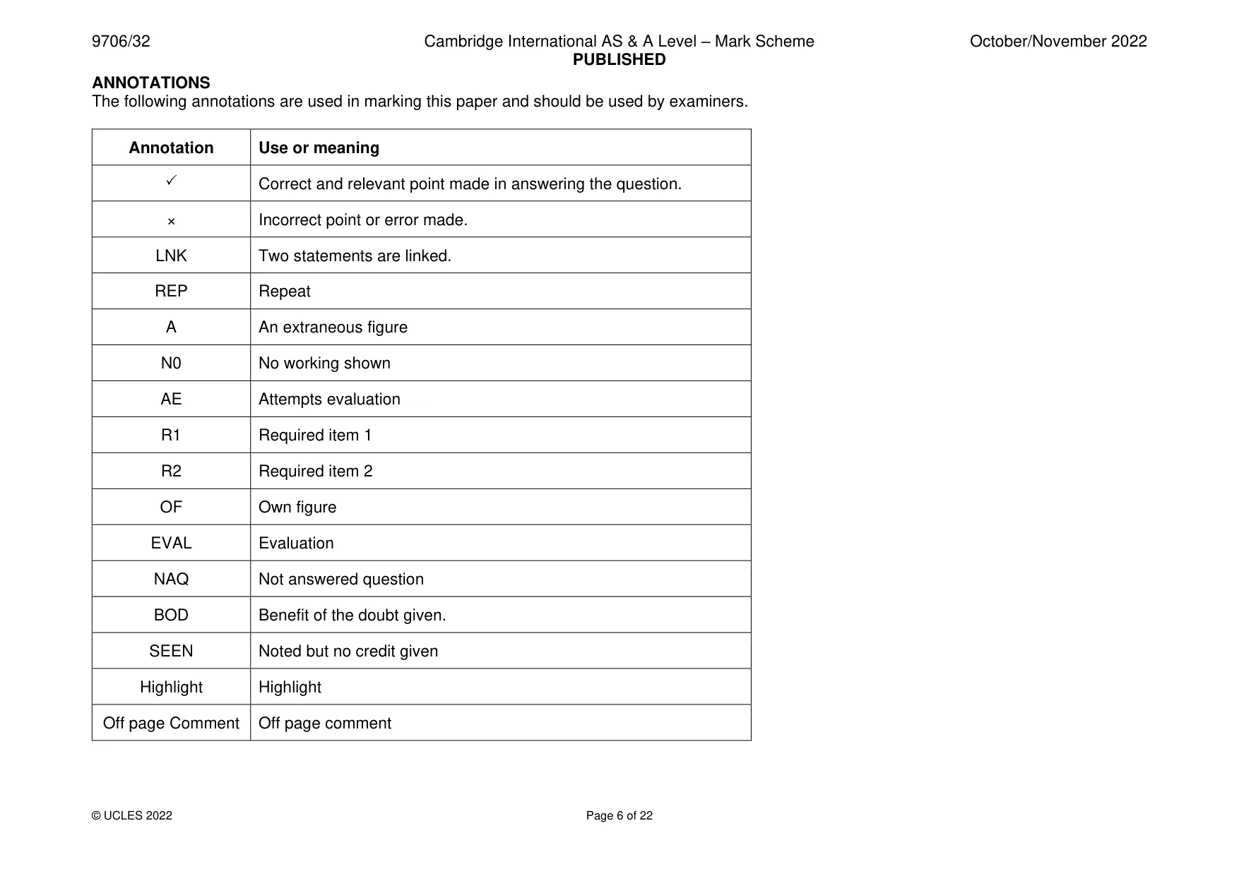 Mark scheme, page 6 of 22