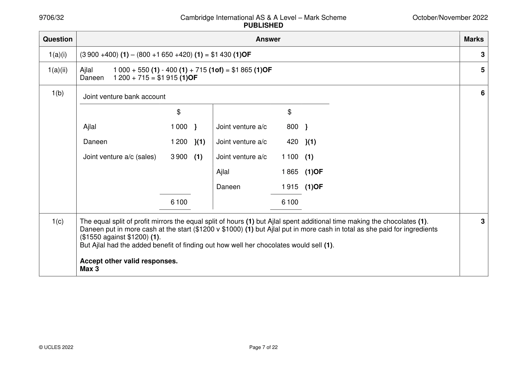 Mark scheme, page 7 of 22
