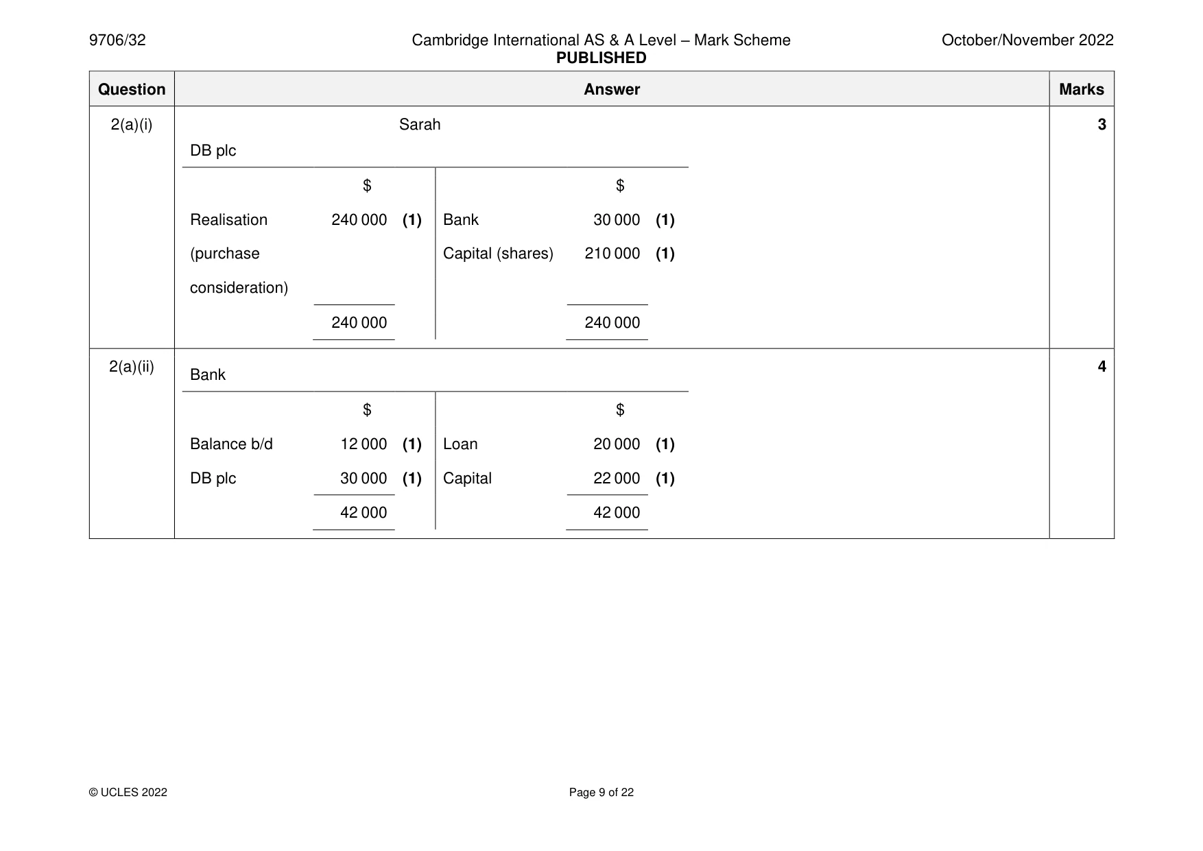 Mark scheme, page 9 of 22