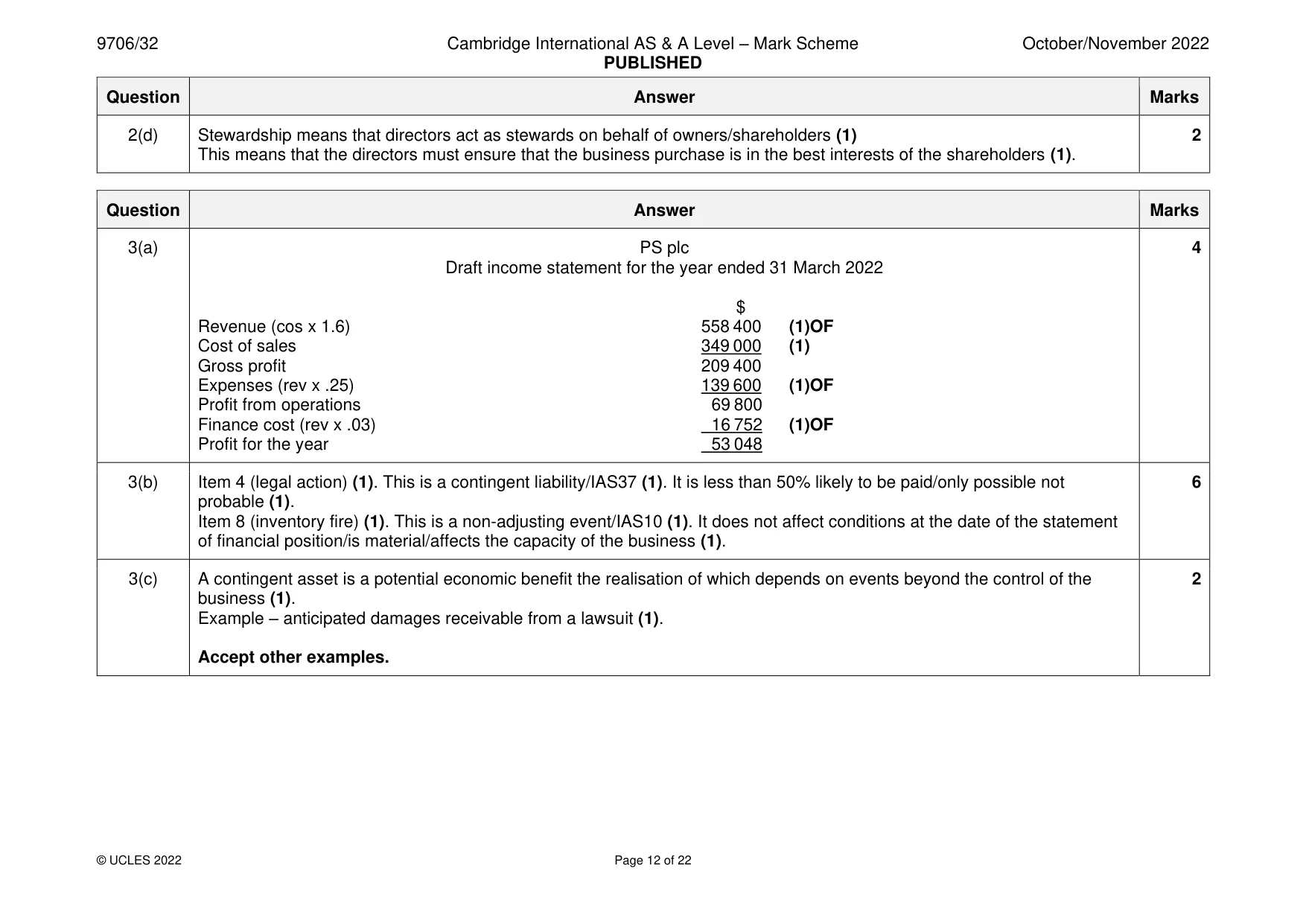 Mark scheme, page 12 of 22