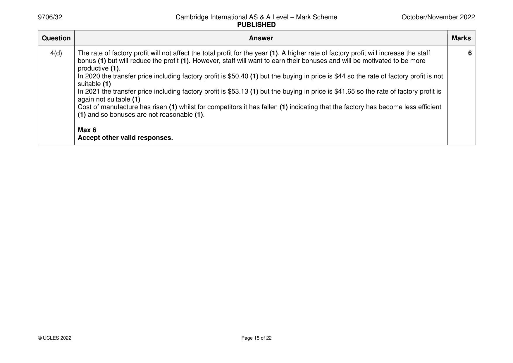 Mark scheme, page 15 of 22