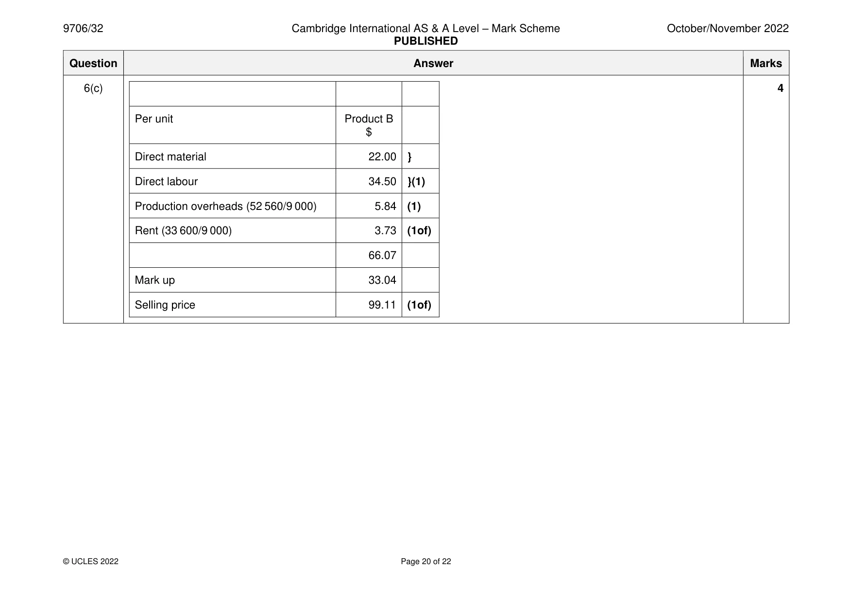 Mark scheme, page 20 of 22