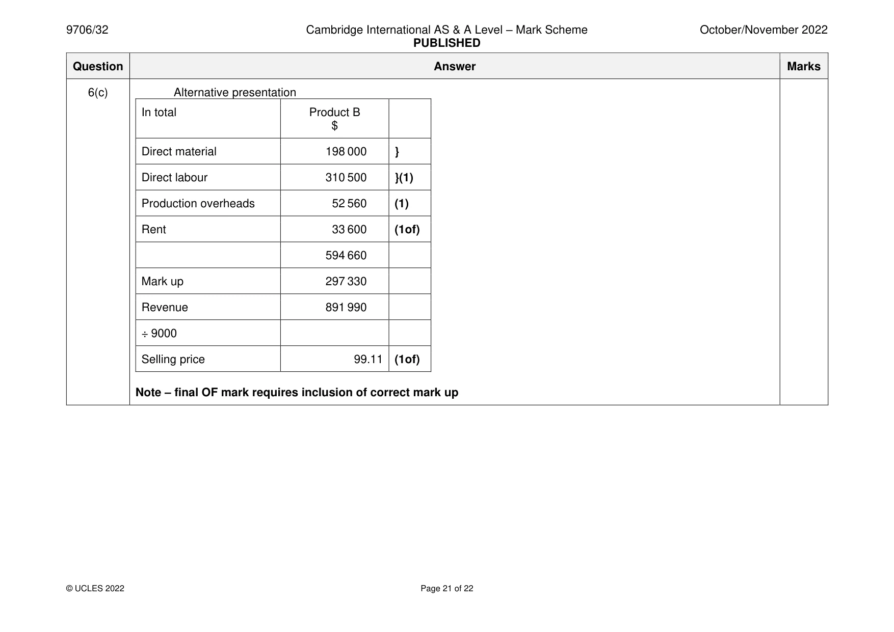 Mark scheme, page 21 of 22