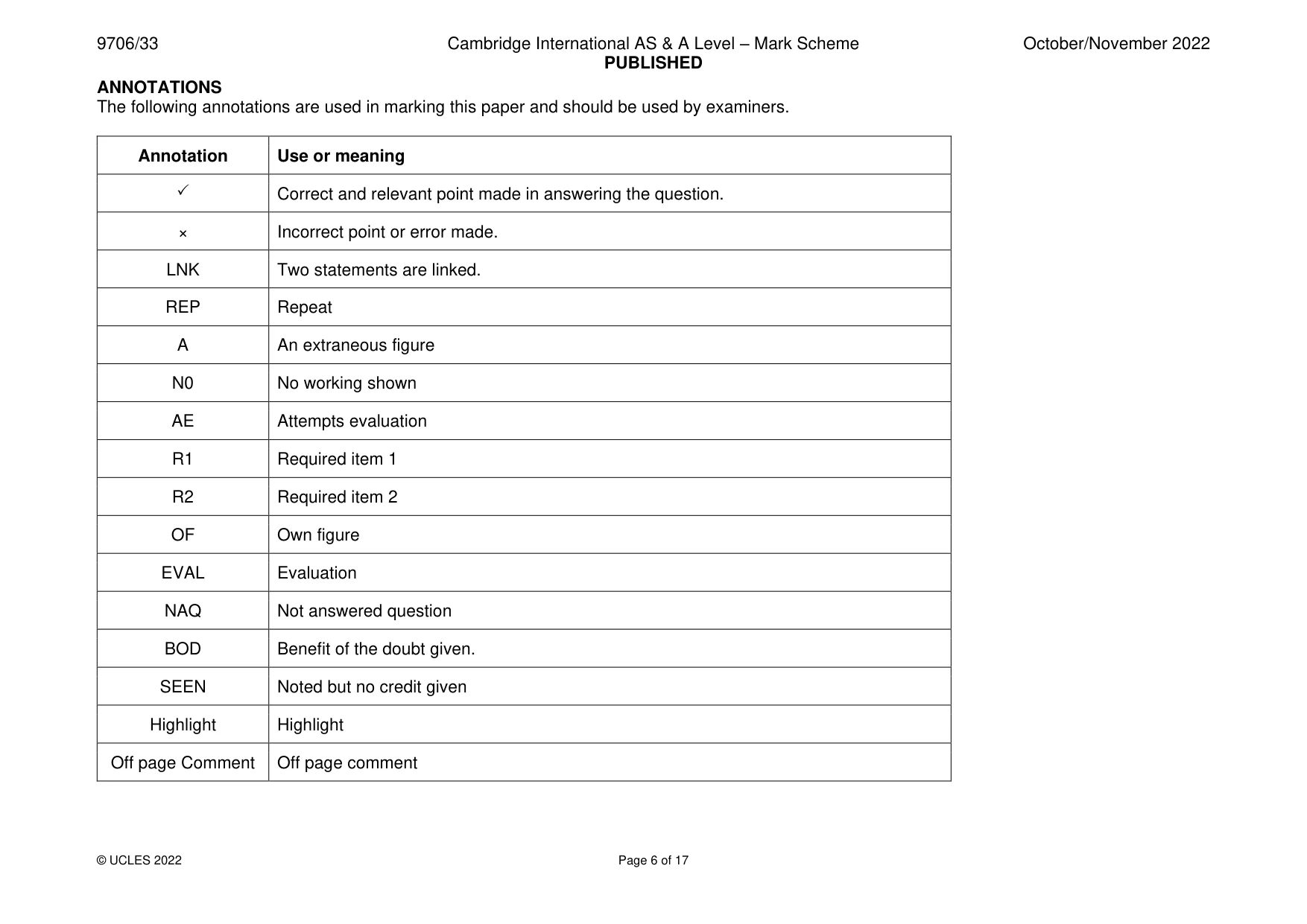 Mark scheme, page 6 of 17