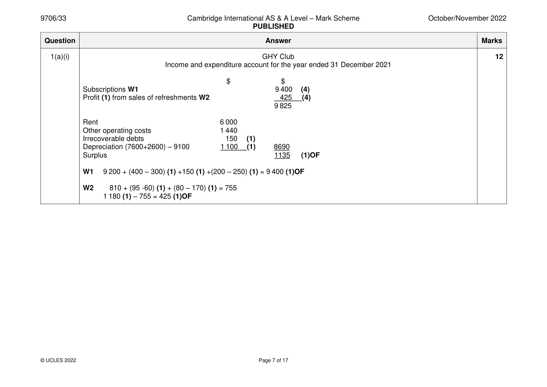 Mark scheme, page 7 of 17