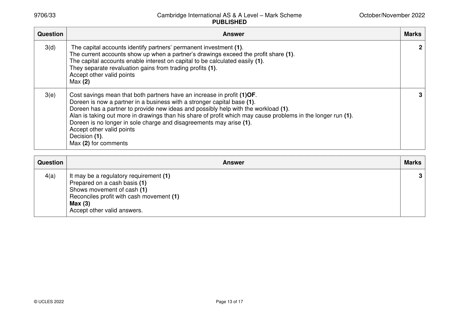 Mark scheme, page 13 of 17