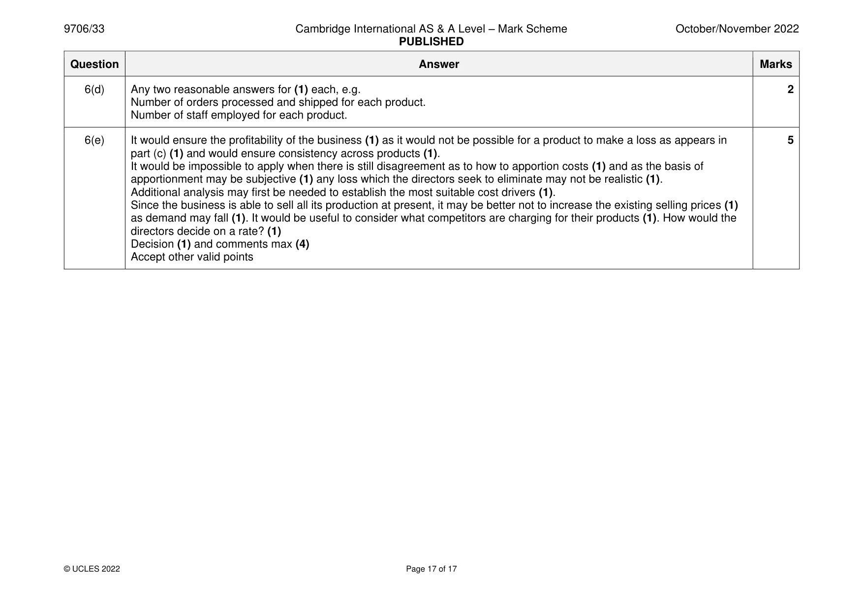 Mark scheme, page 17 of 17