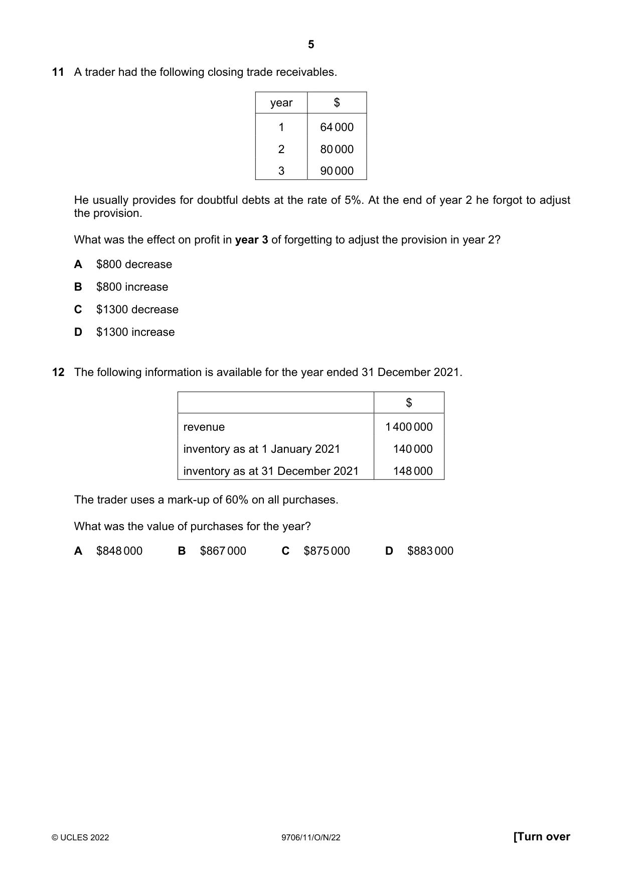 Cambridge A Level Accounting 9706 2022 Oct/Nov Paper 1 · Variant 1 question paper, page 5 of 12