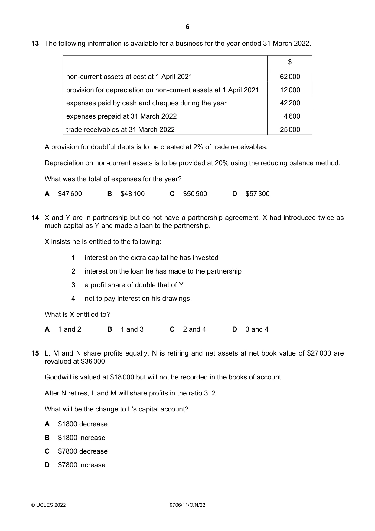 Cambridge A Level Accounting 9706 2022 Oct/Nov Paper 1 · Variant 1 question paper, page 6 of 12