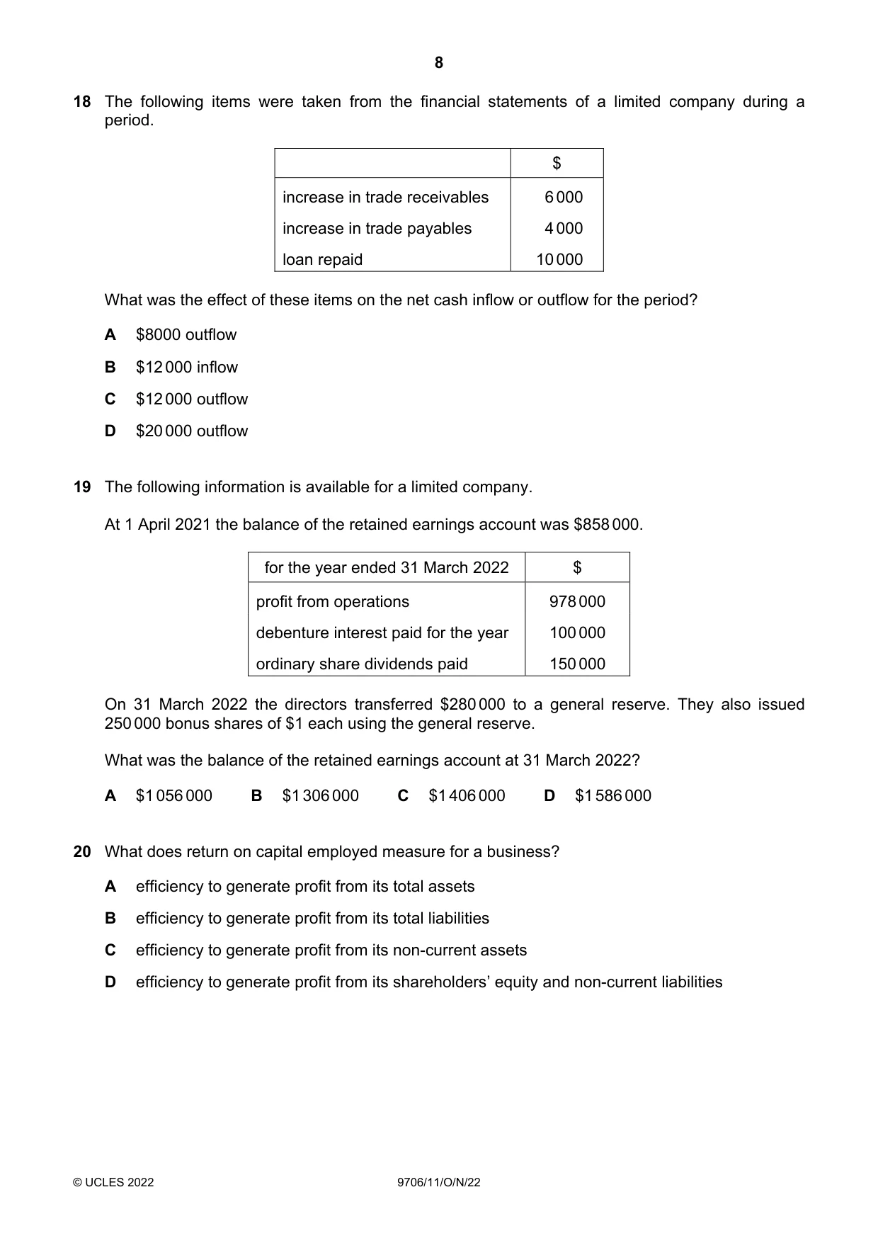 Cambridge A Level Accounting 9706 2022 Oct/Nov Paper 1 · Variant 1 question paper, page 8 of 12