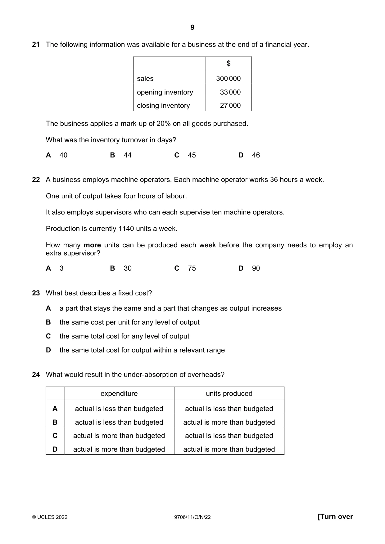 Cambridge A Level Accounting 9706 2022 Oct/Nov Paper 1 · Variant 1 question paper, page 9 of 12