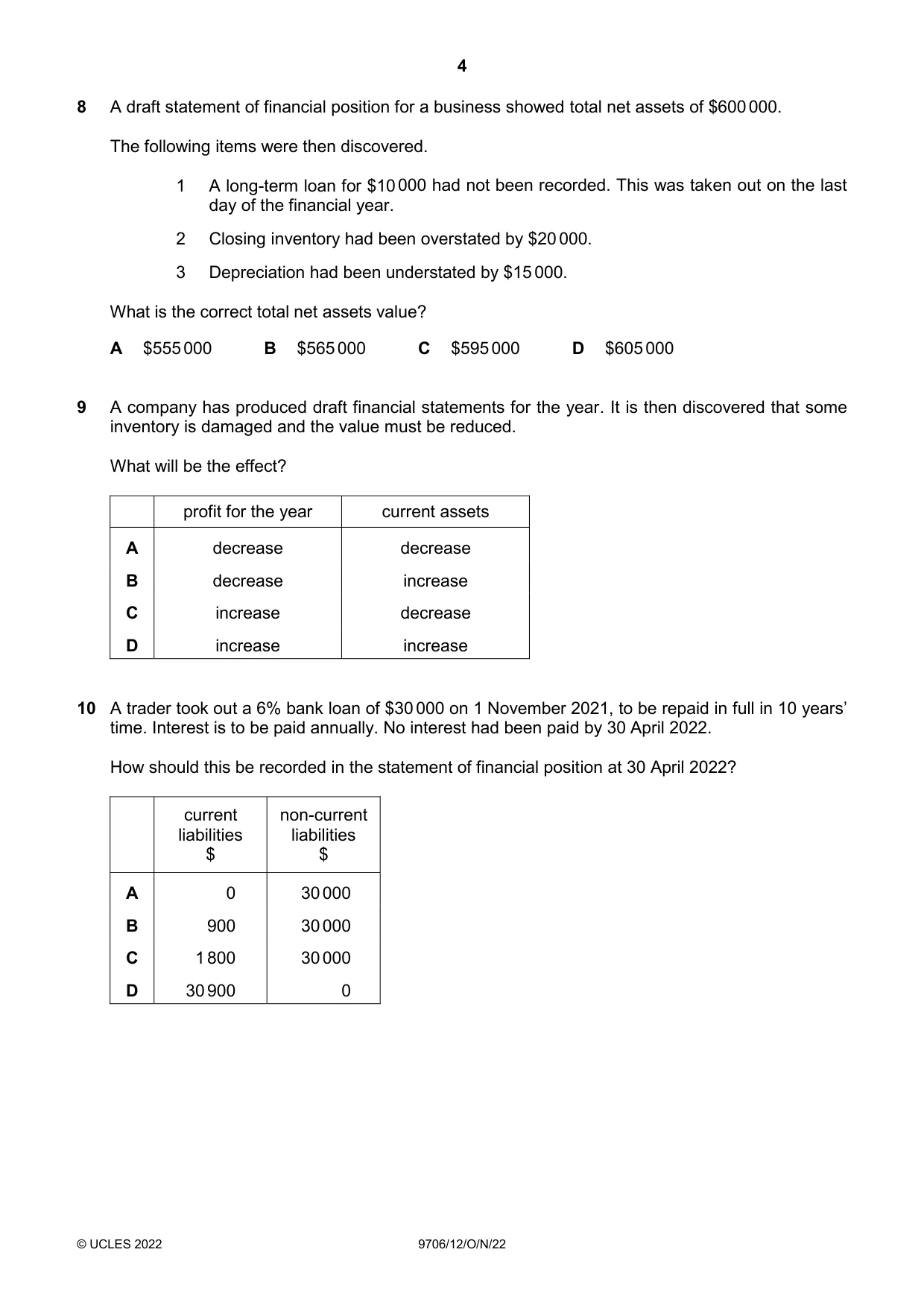 Cambridge A Level Accounting 9706 2022 Oct/Nov Paper 1 · Variant 2 question paper, page 4 of 12