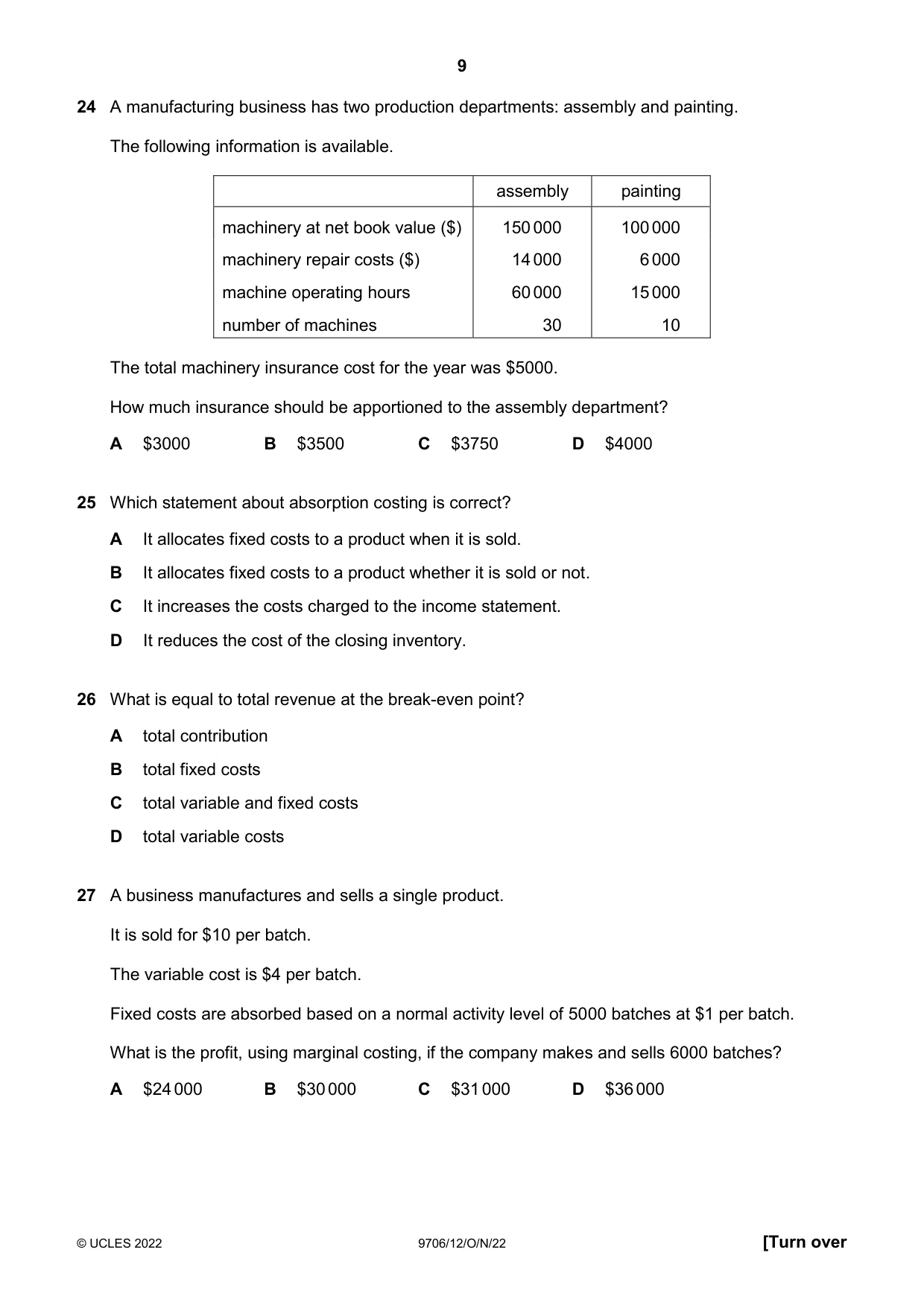 Cambridge A Level Accounting 9706 2022 Oct/Nov Paper 1 · Variant 2 question paper, page 9 of 12