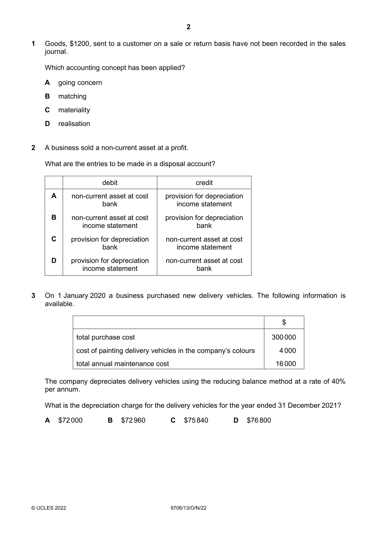 Cambridge A Level Accounting 9706 2022 Oct/Nov Paper 1 · Variant 3 question paper, page 2 of 12