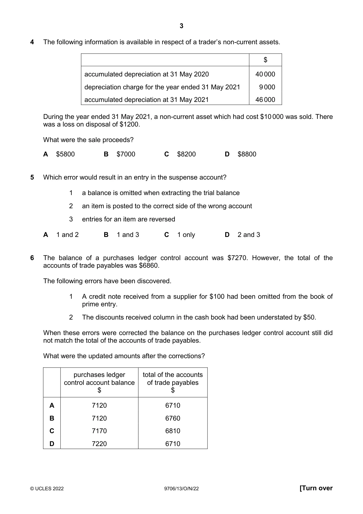Cambridge A Level Accounting 9706 2022 Oct/Nov Paper 1 · Variant 3 question paper, page 3 of 12