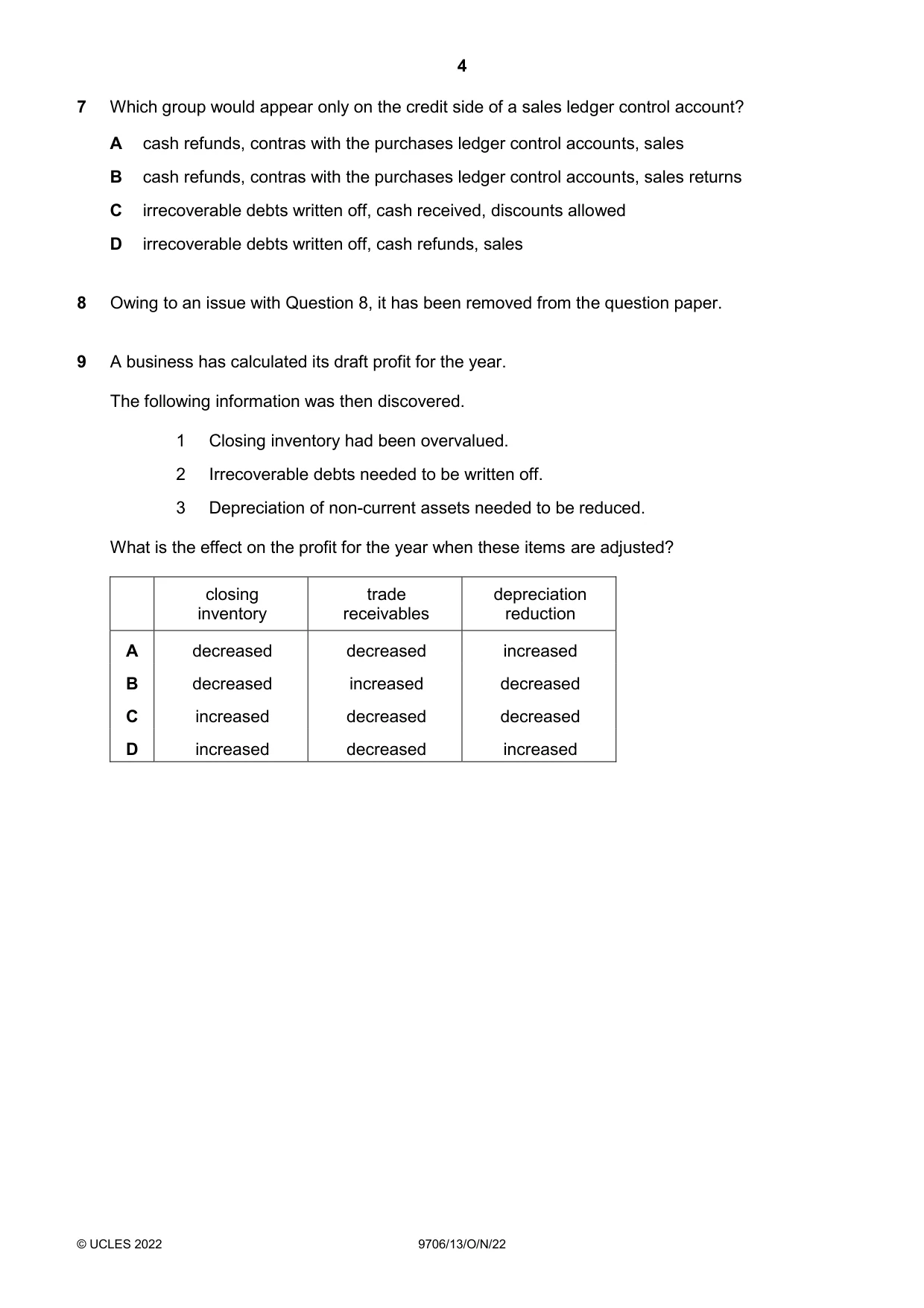 Cambridge A Level Accounting 9706 2022 Oct/Nov Paper 1 · Variant 3 question paper, page 4 of 12