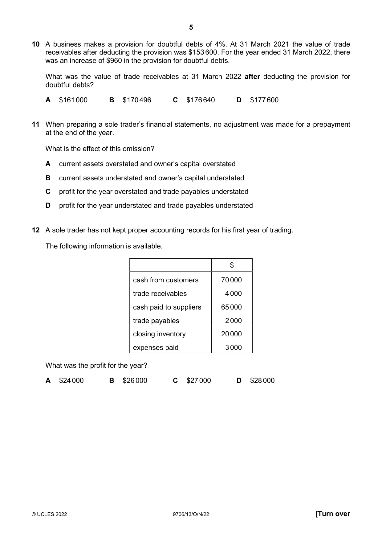 Cambridge A Level Accounting 9706 2022 Oct/Nov Paper 1 · Variant 3 question paper, page 5 of 12