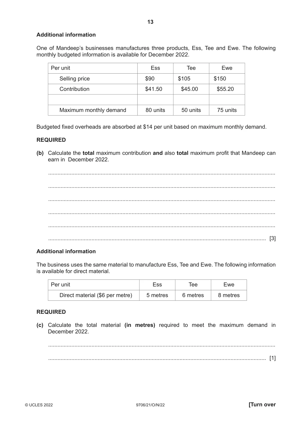 Cambridge A Level Accounting 9706 2022 Oct/Nov Paper 2 · Variant 1 question paper, page 13 of 20