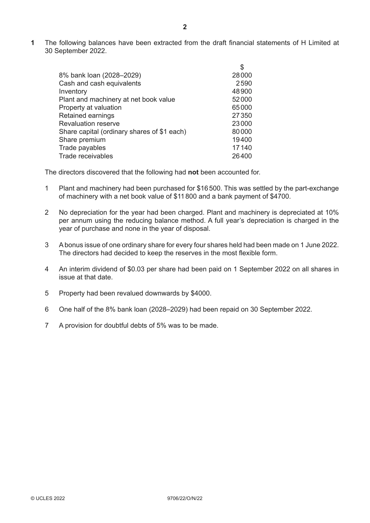Cambridge A Level Accounting 9706 2022 Oct/Nov Paper 2 · Variant 2 question paper, page 2 of 20