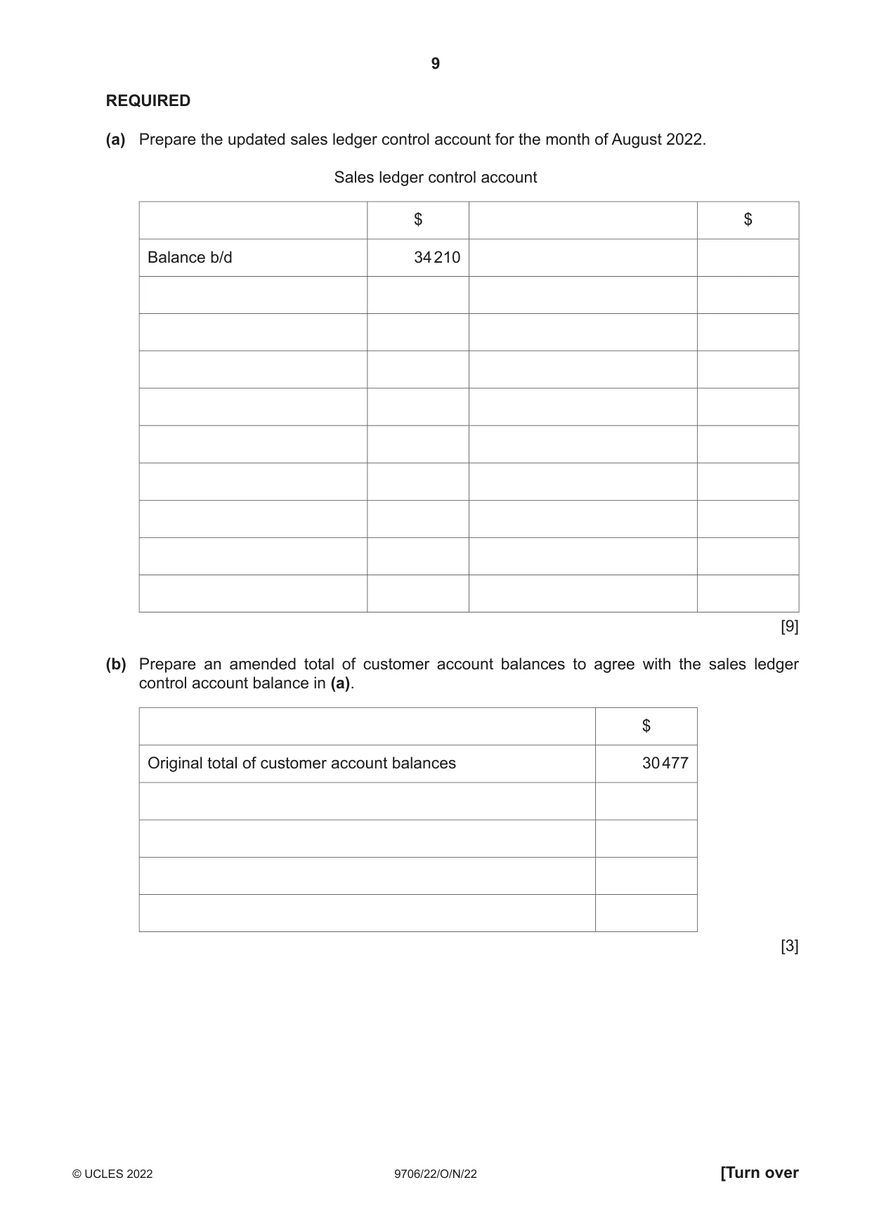 Cambridge A Level Accounting 9706 2022 Oct/Nov Paper 2 · Variant 2 question paper, page 9 of 20