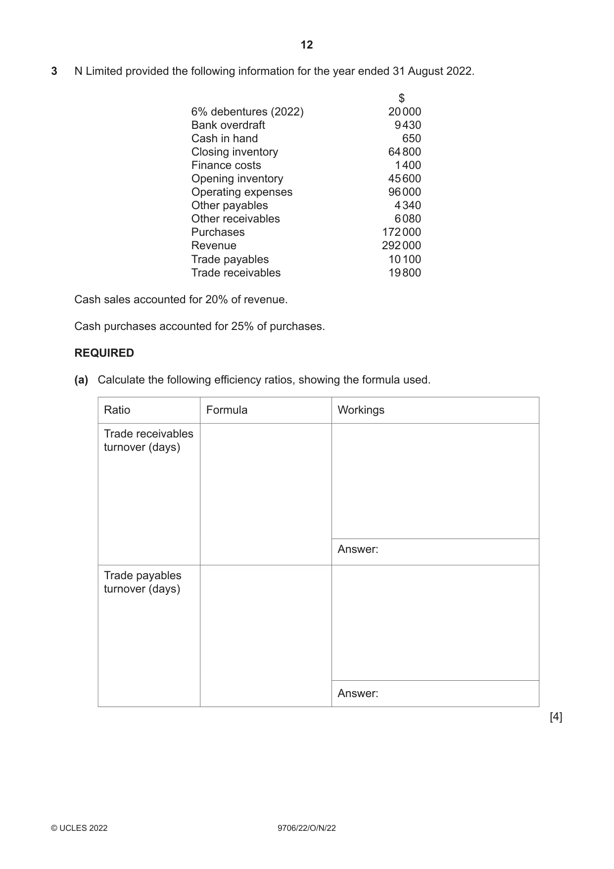 Cambridge A Level Accounting 9706 2022 Oct/Nov Paper 2 · Variant 2 question paper, page 12 of 20