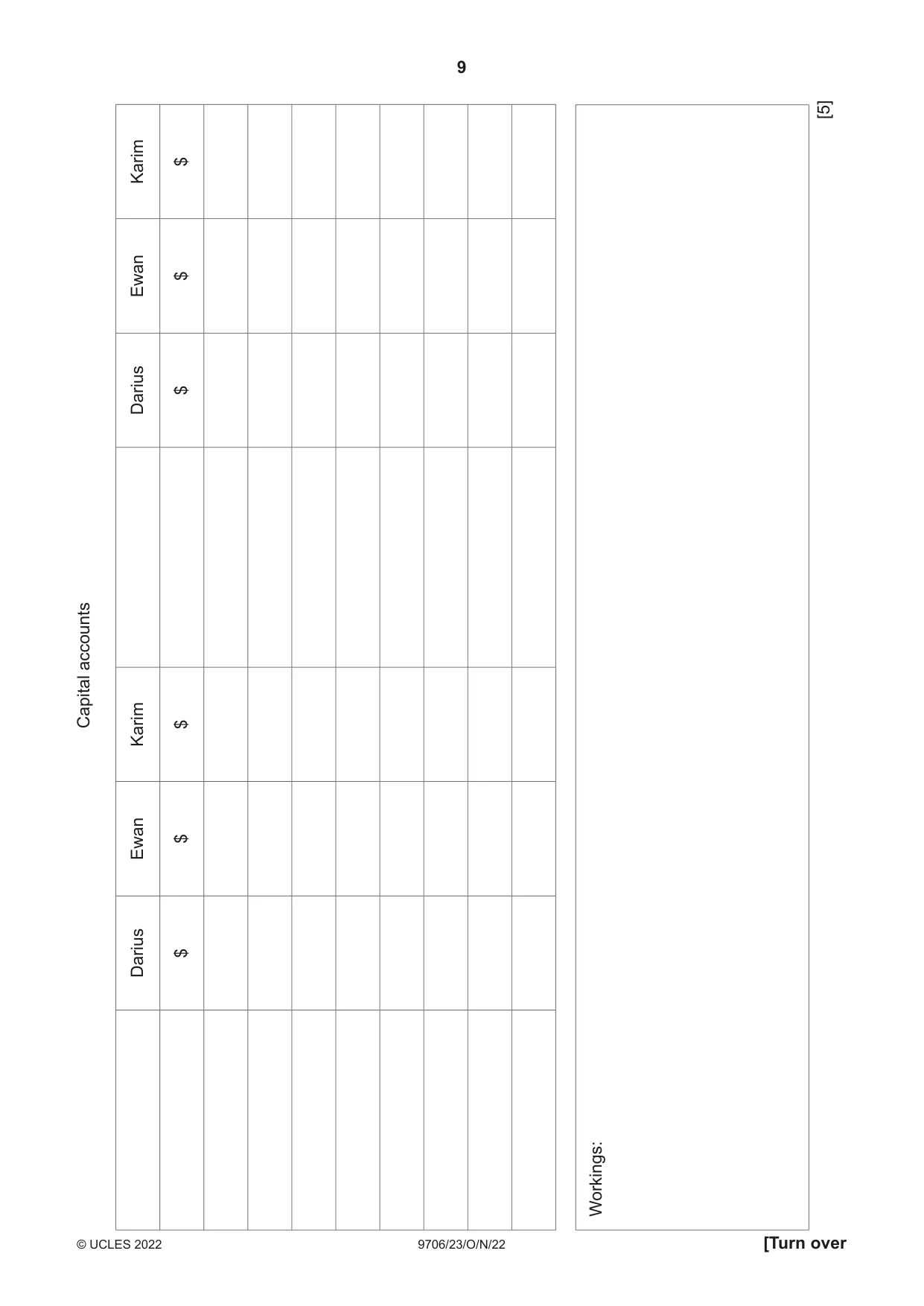Cambridge A Level Accounting 9706 2022 Oct/Nov Paper 2 · Variant 3 question paper, page 9 of 20