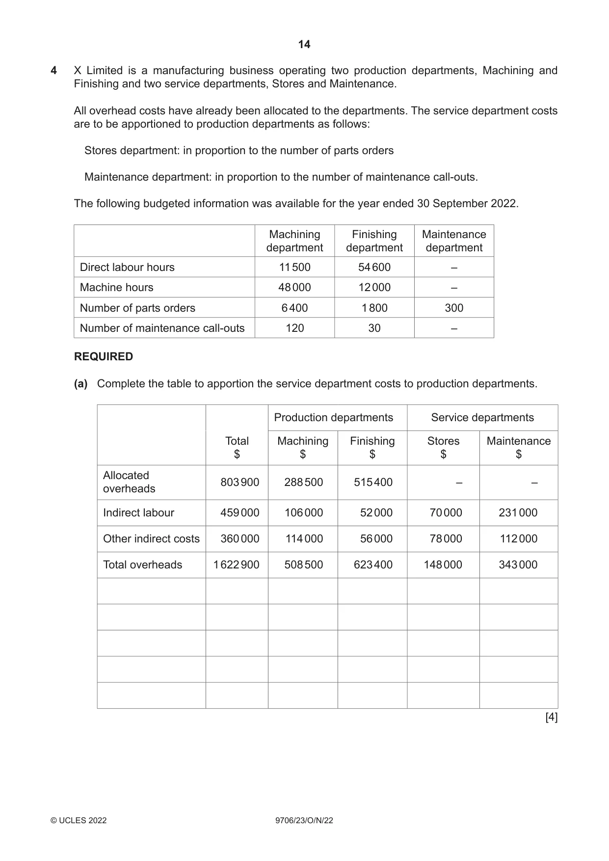Cambridge A Level Accounting 9706 2022 Oct/Nov Paper 2 · Variant 3 question paper, page 14 of 20