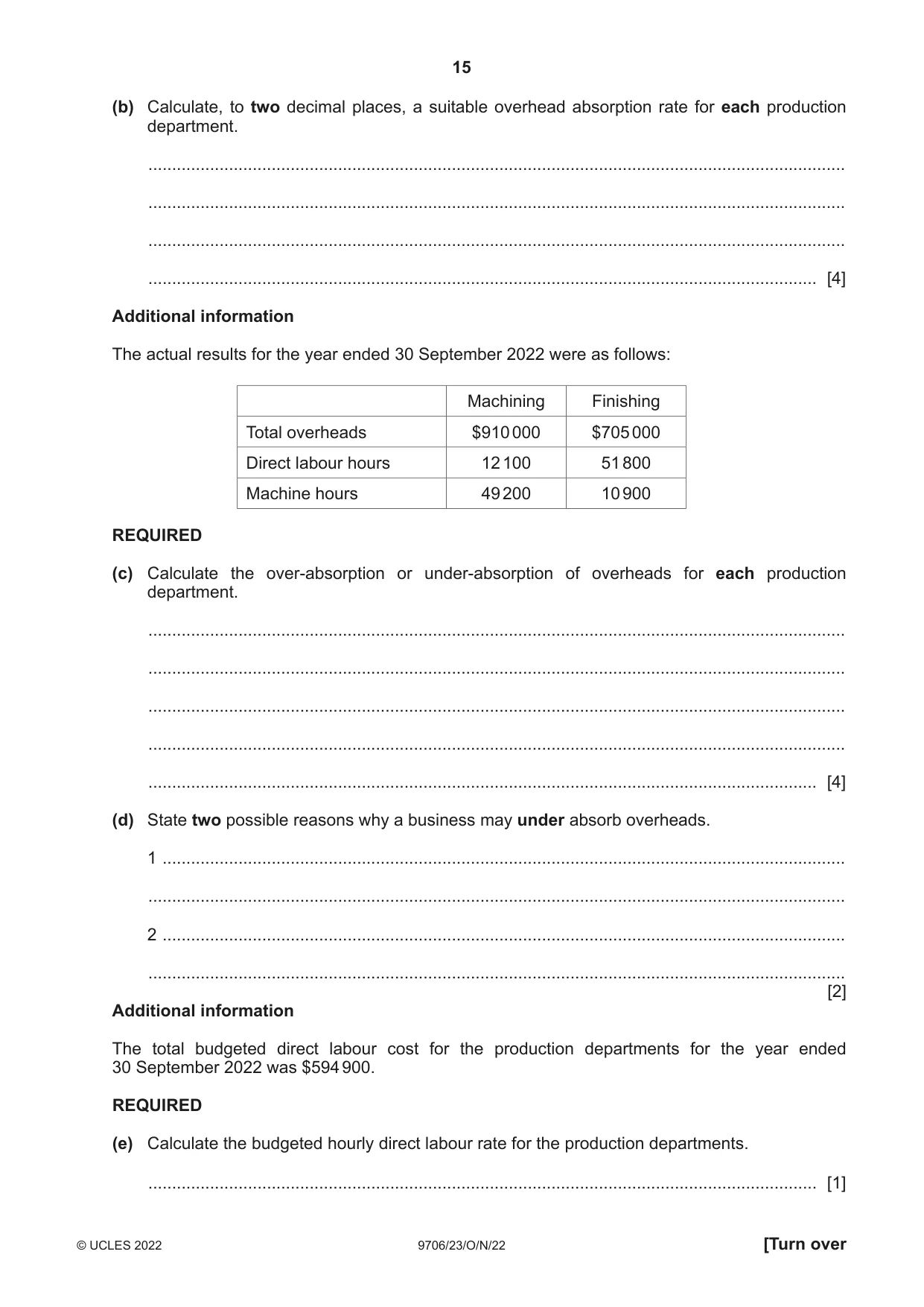 Cambridge A Level Accounting 9706 2022 Oct/Nov Paper 2 · Variant 3 question paper, page 15 of 20