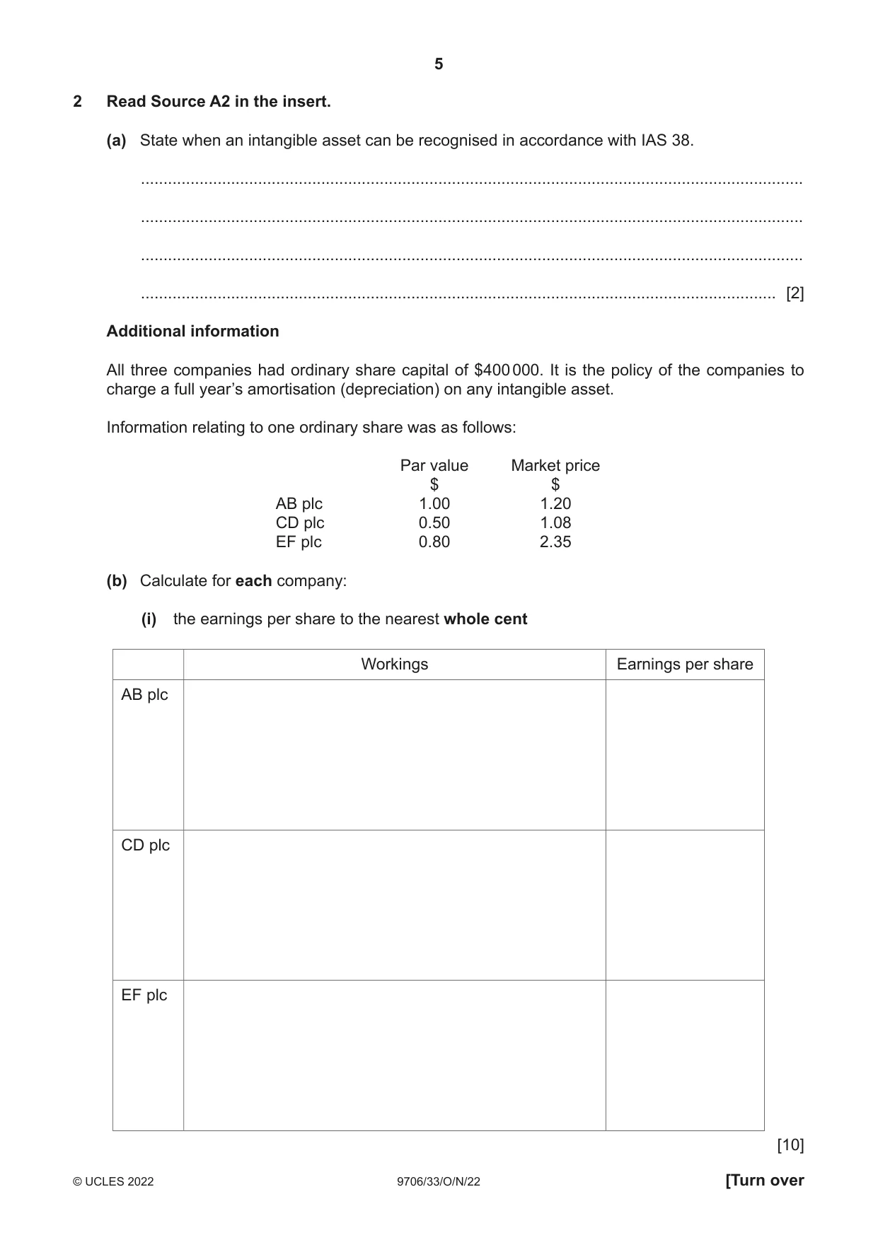 Cambridge A Level Accounting 9706 2022 Oct/Nov Paper 3 · Variant 3 question paper, page 5 of 20